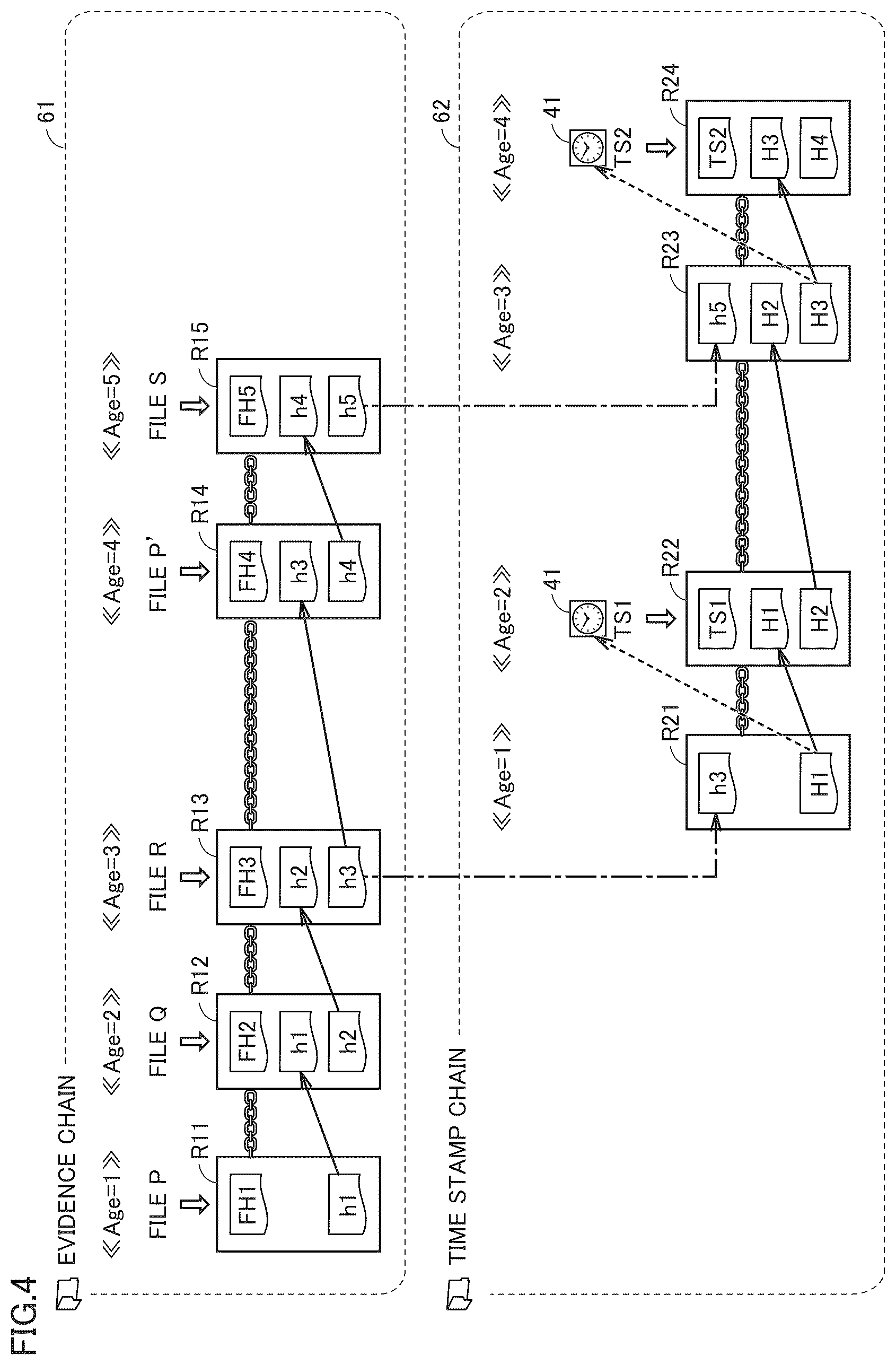 Patent US12602480 Figure 4 – Data management apparatus and data management method