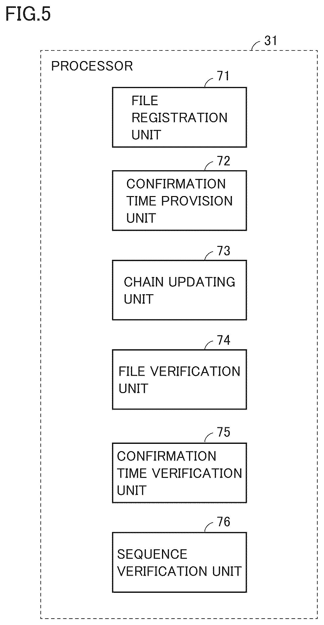 Patent US12602480 Figure 5 – Data management apparatus and data management method