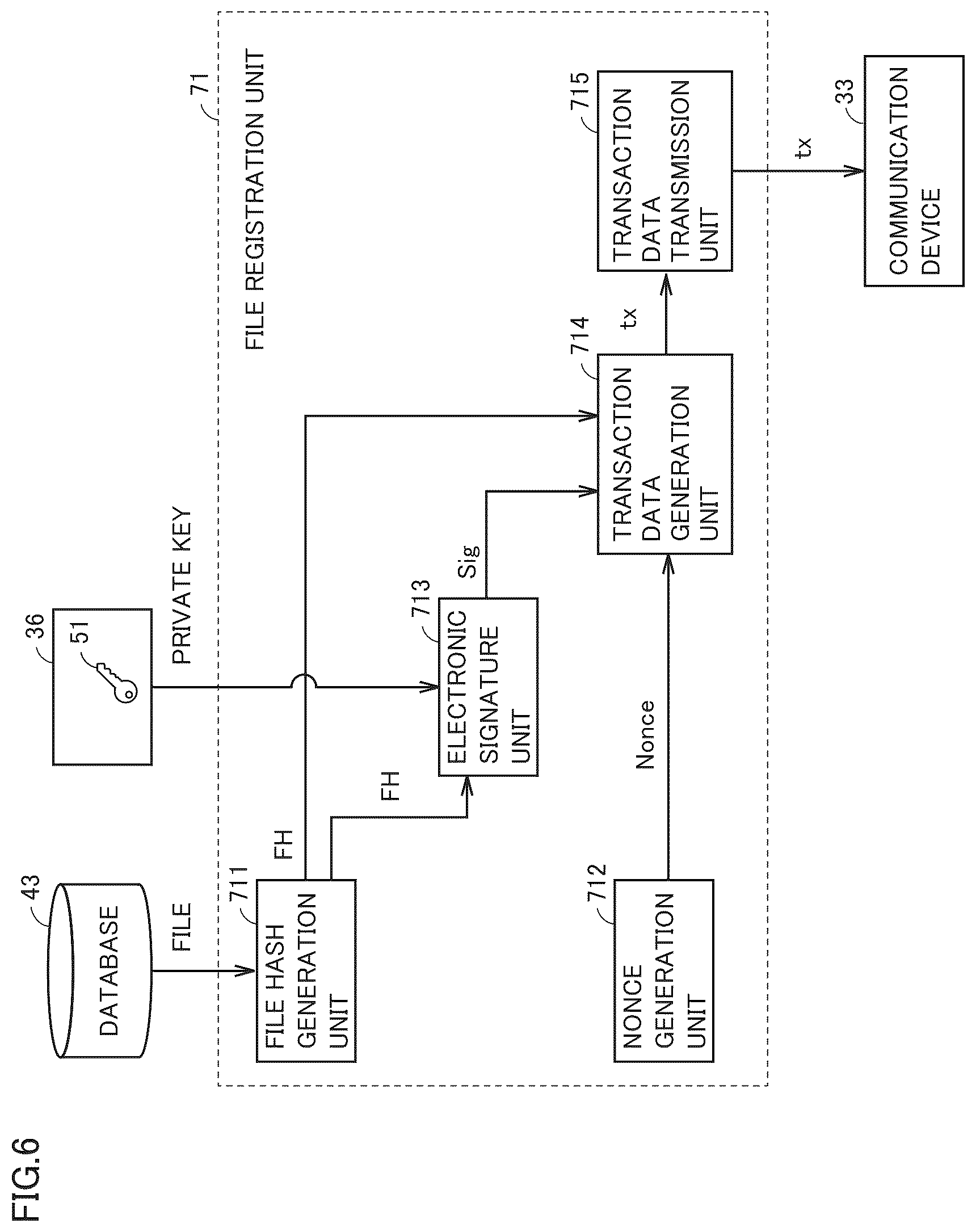 Patent US12602480 Figure 6 – Data management apparatus and data management method