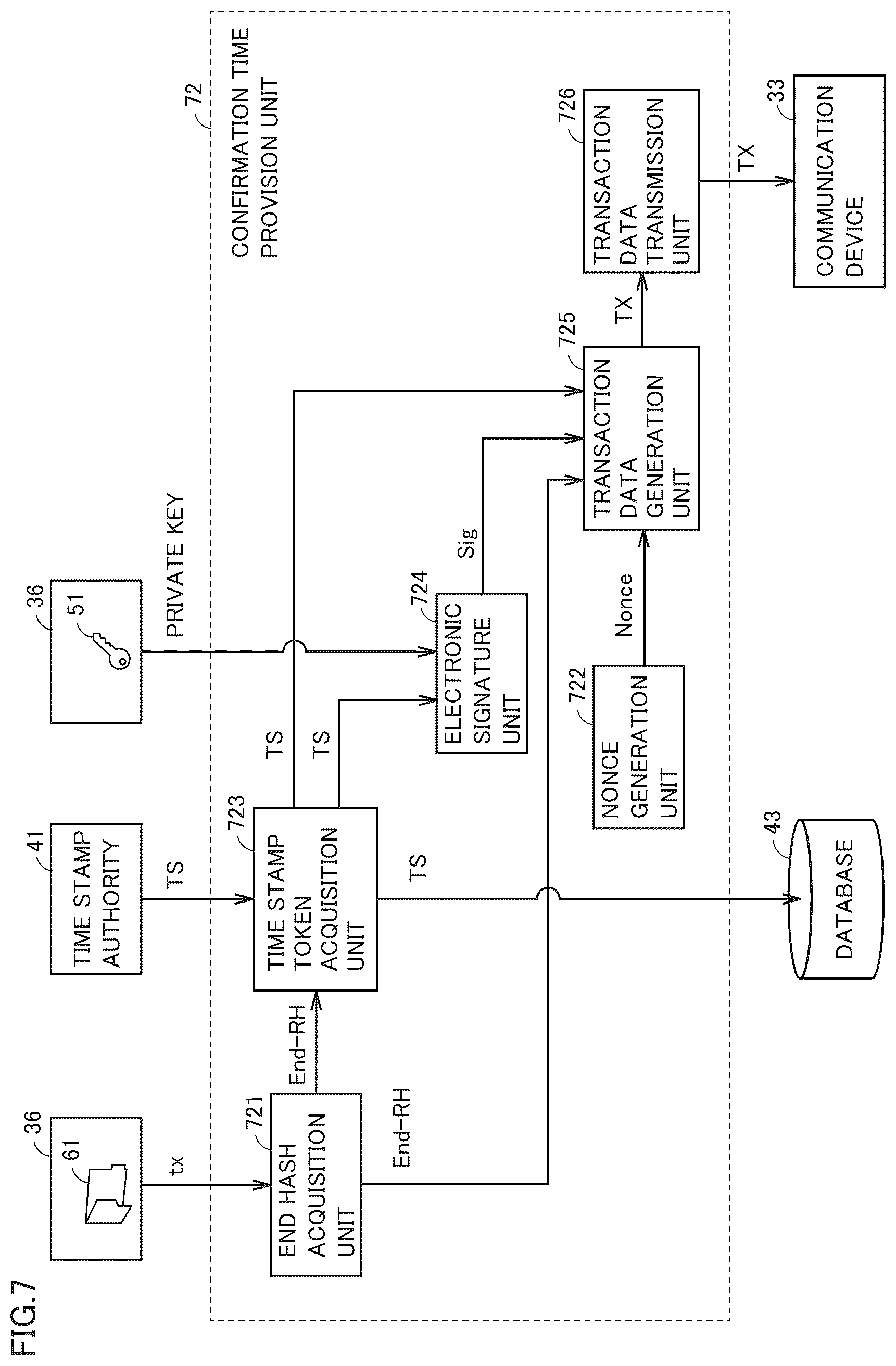 Patent US12602480 Figure 7 – Data management apparatus and data management method