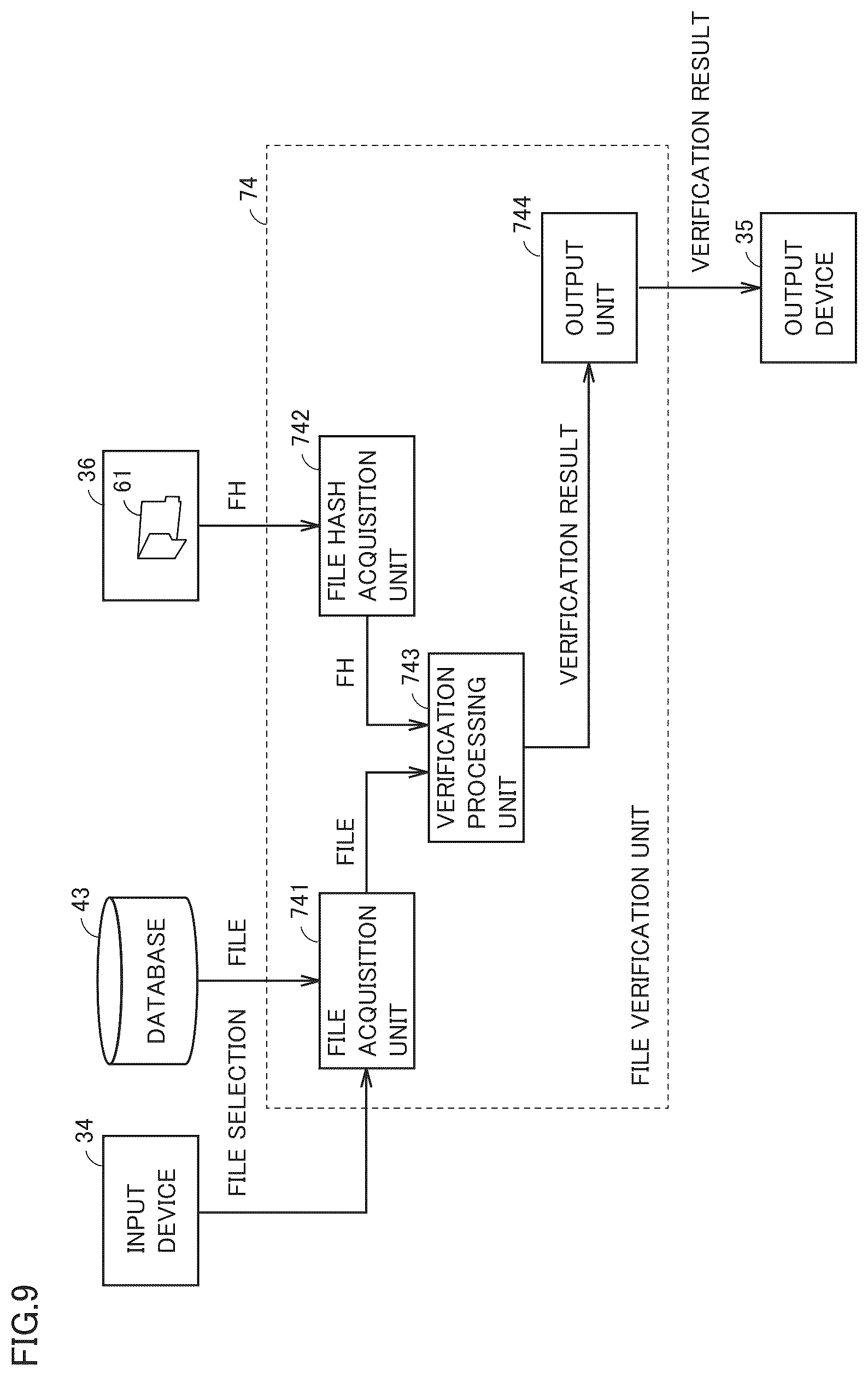 Patent US12602480 Figure 9 – Data management apparatus and data management method