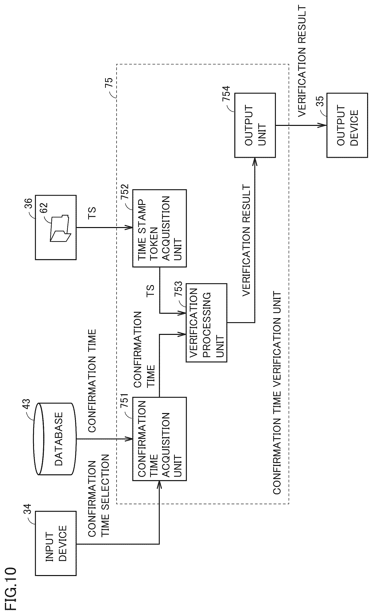 Patent US12602480 Figure 10 – Data management apparatus and data management method
