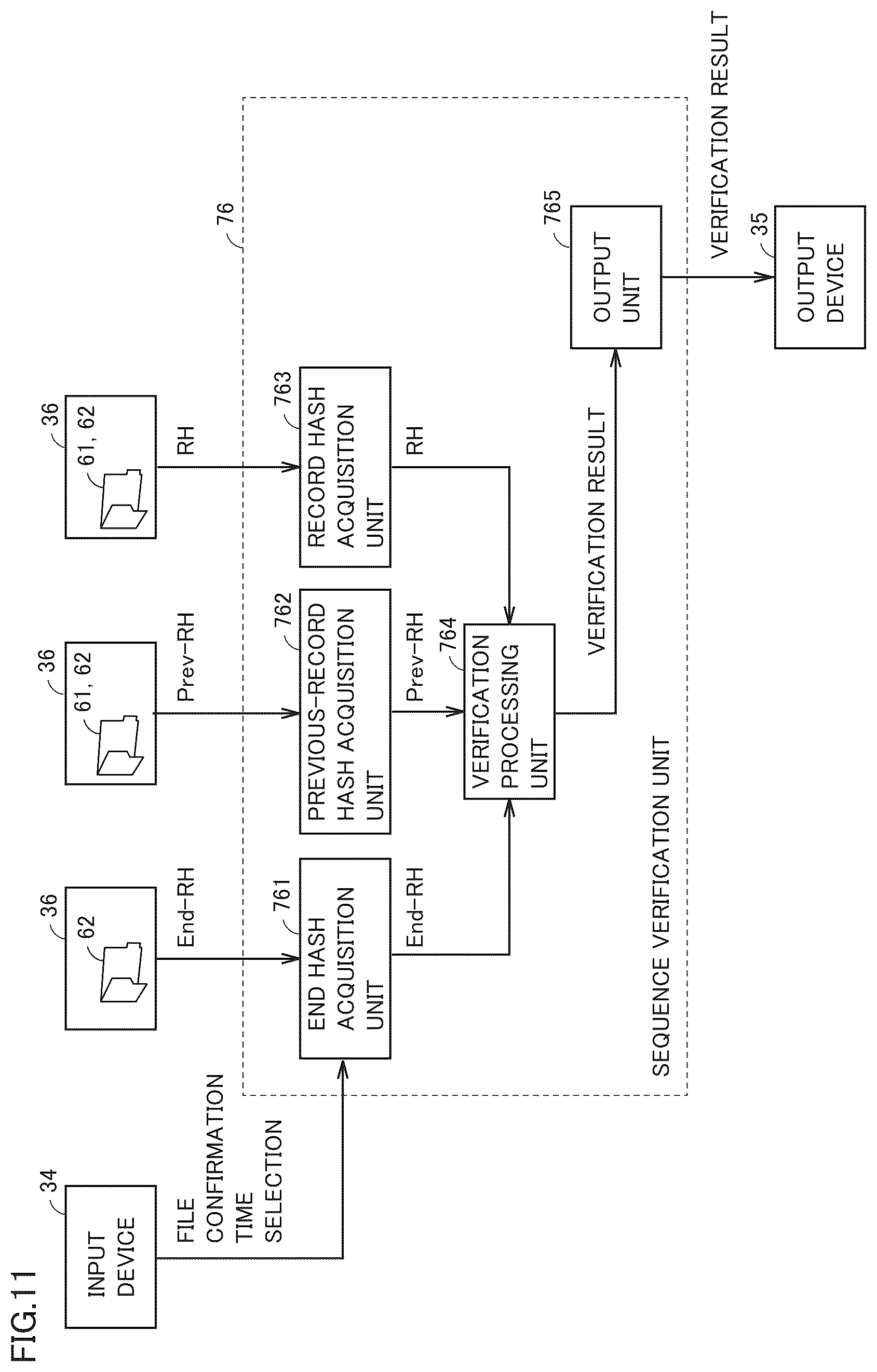 Patent US12602480 Figure 11 – Data management apparatus and data management method