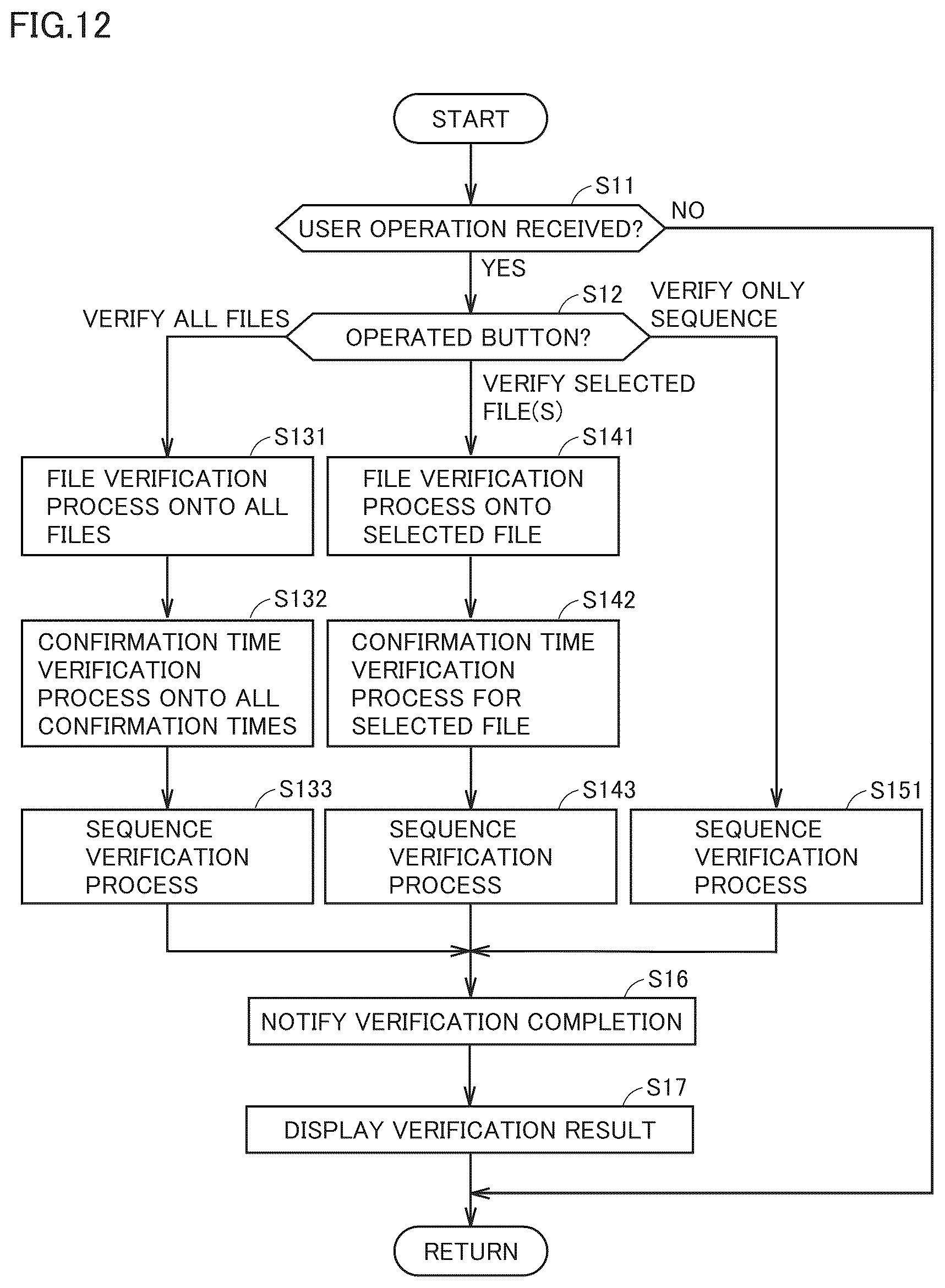 Patent US12602480 Figure 12 – Data management apparatus and data management method