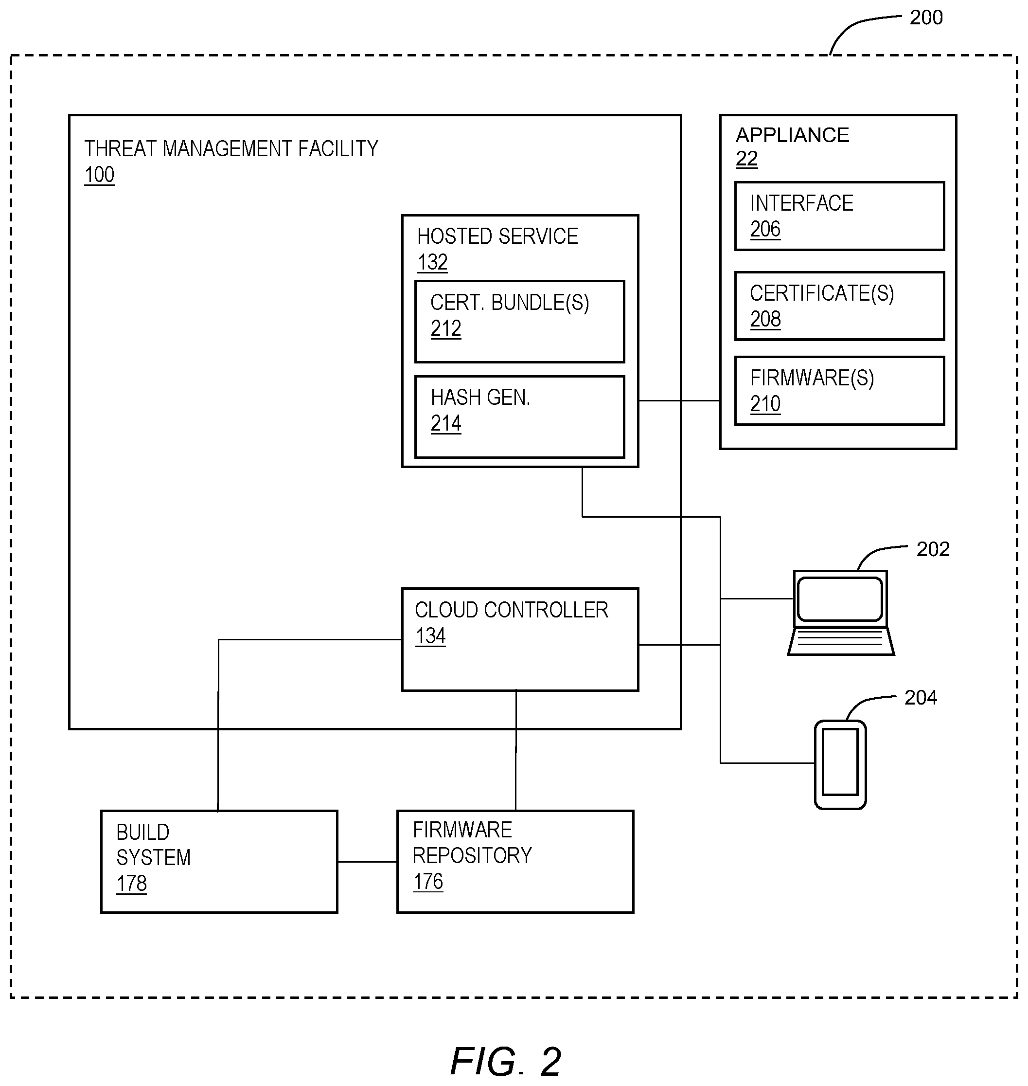 Patent US12602482 Figure 2 – Systems and methods for updating a network appliance