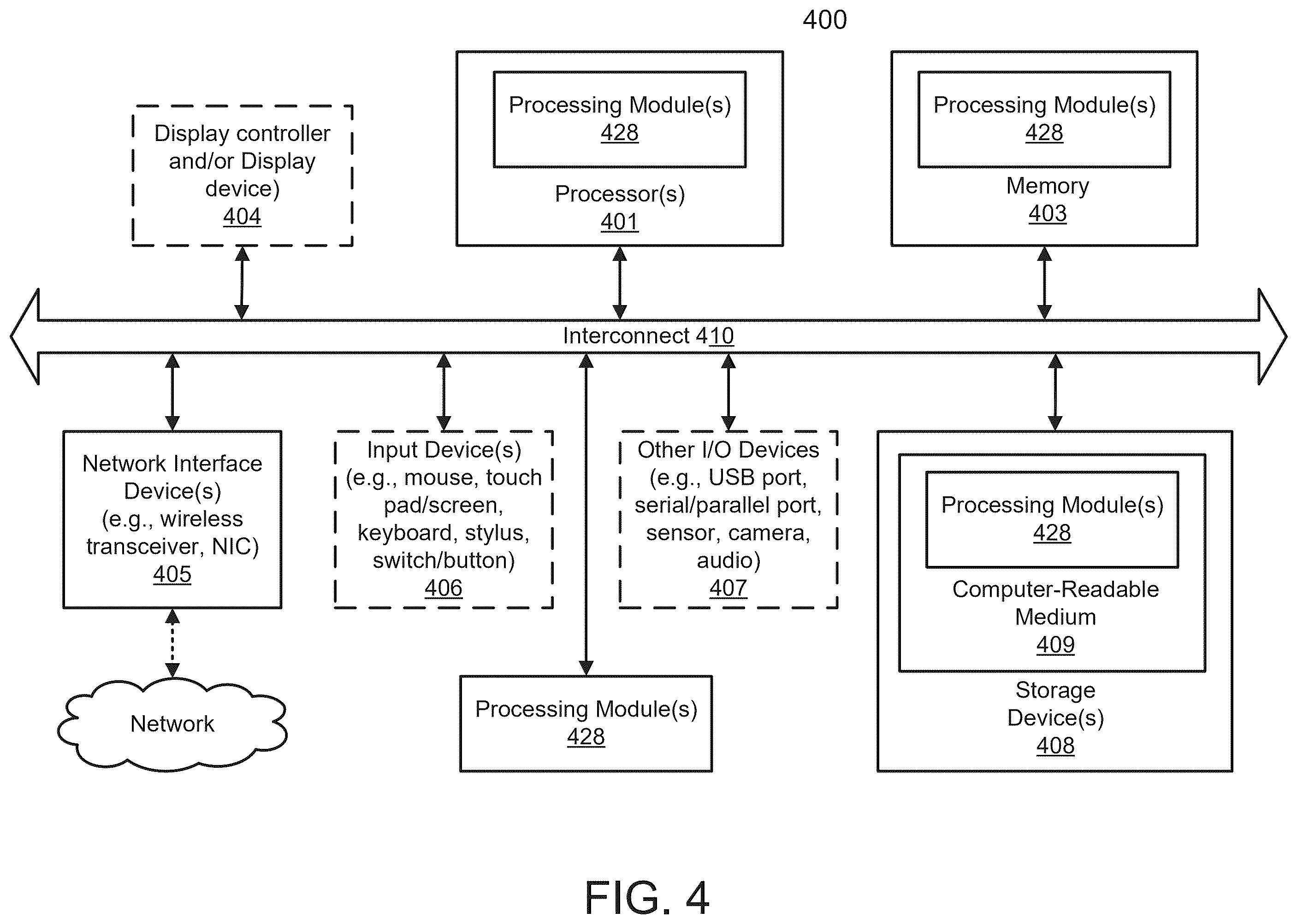 Patent US12602483 Figure 7 – Secure booting of channel cards using a management controller of a data processing system