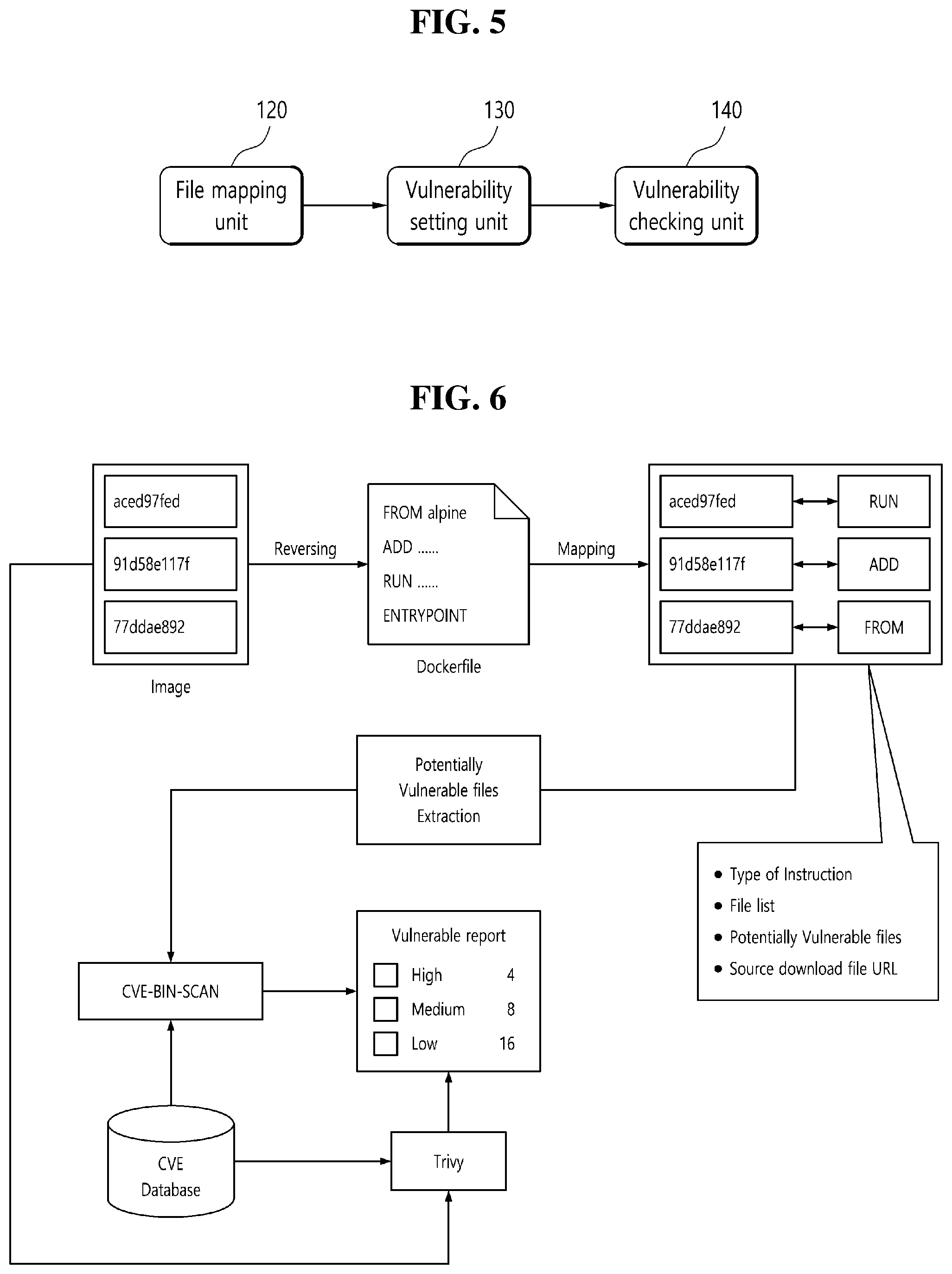 Patent US12602484 Figure 3 – Docker image vulnerability inspection device and method for performing docker file analysis