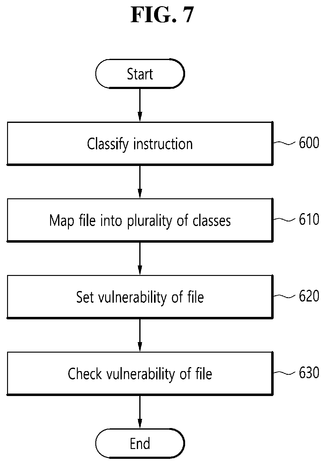 Patent US12602484 Figure 4 – Docker image vulnerability inspection device and method for performing docker file analysis