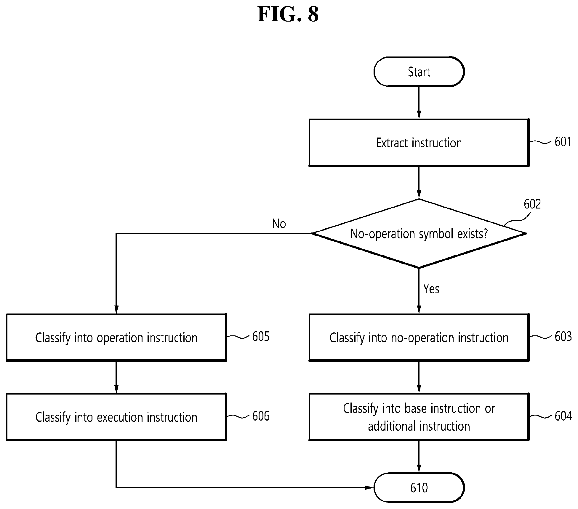 Patent US12602484 Figure 5 – Docker image vulnerability inspection device and method for performing docker file analysis
