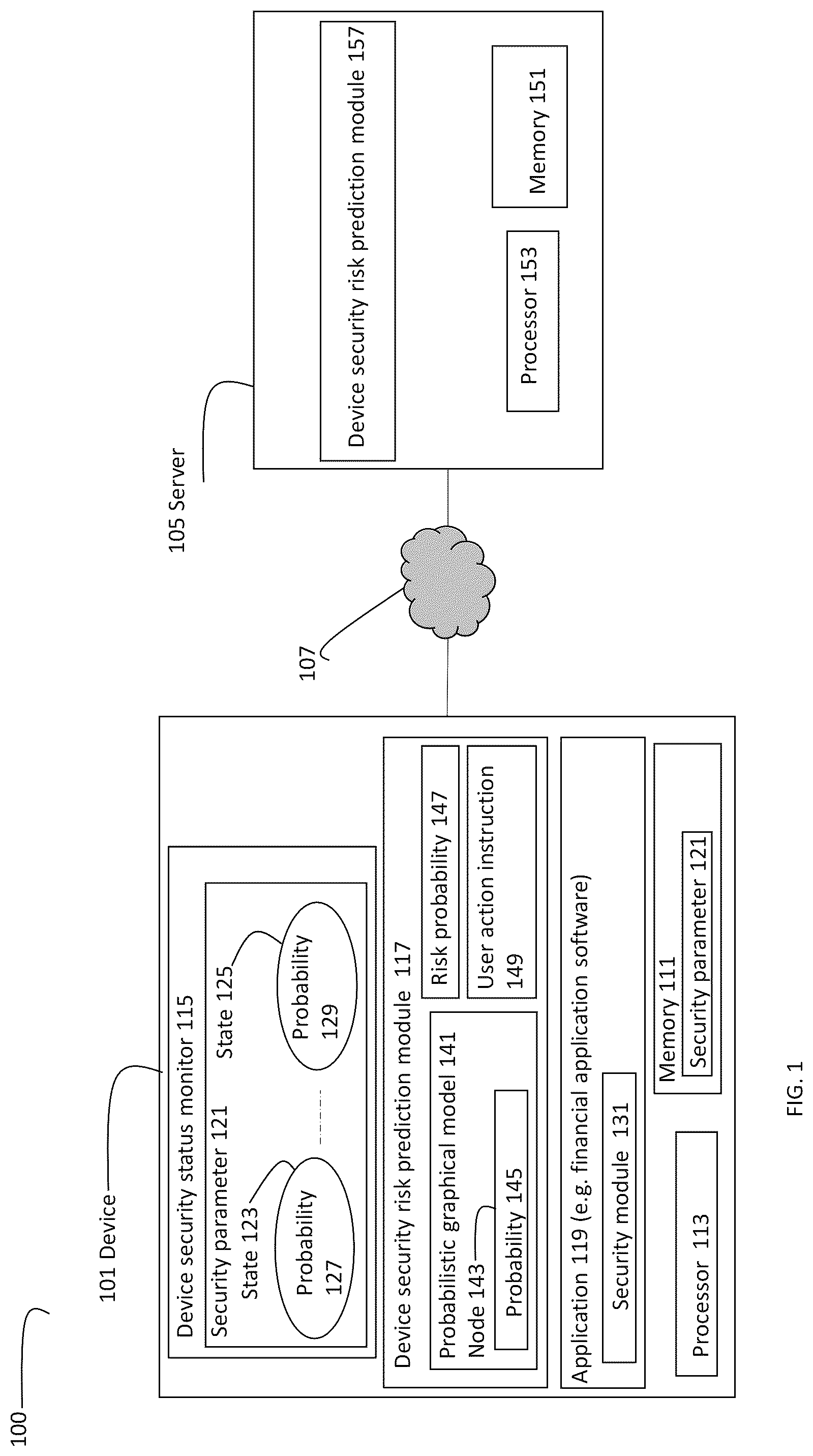 Patent US12602485 Figure 1 – Monitoring security risk of a computing device