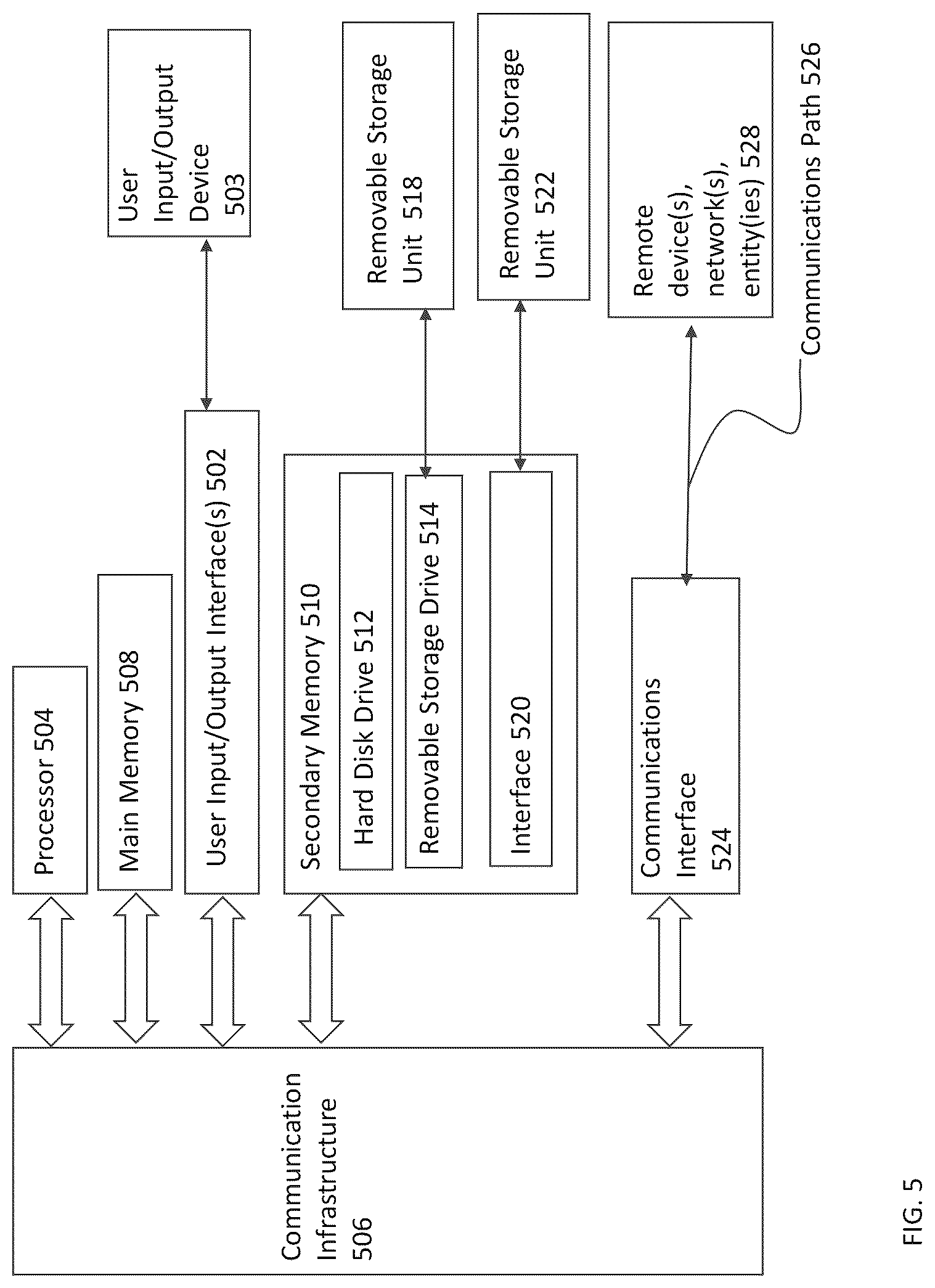Patent US12602485 Figure 5 – Monitoring security risk of a computing device