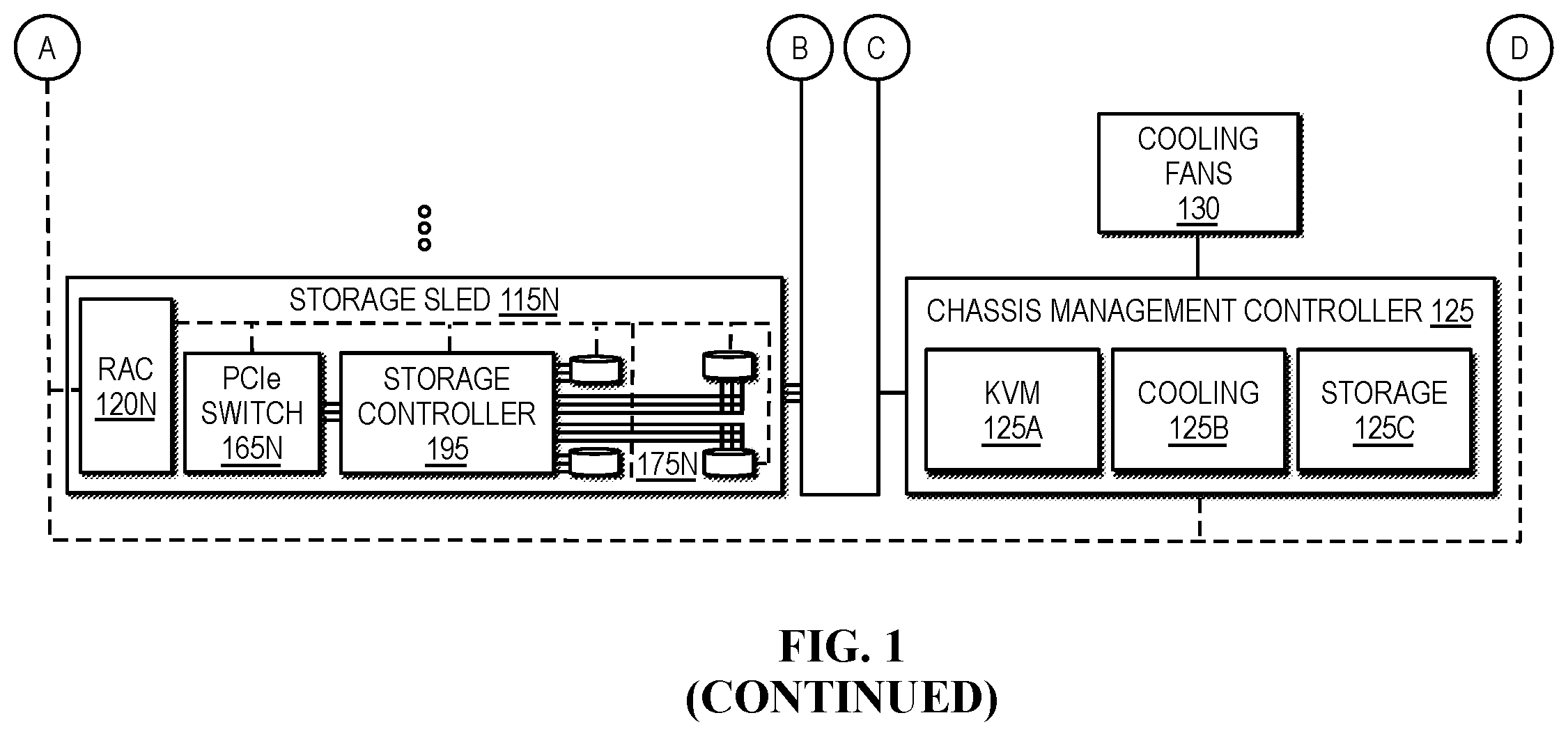 Patent US12602487 Figure 2 – Vulnerability proofing of an edge compute endpoint while onboarding to an edge orchestrator