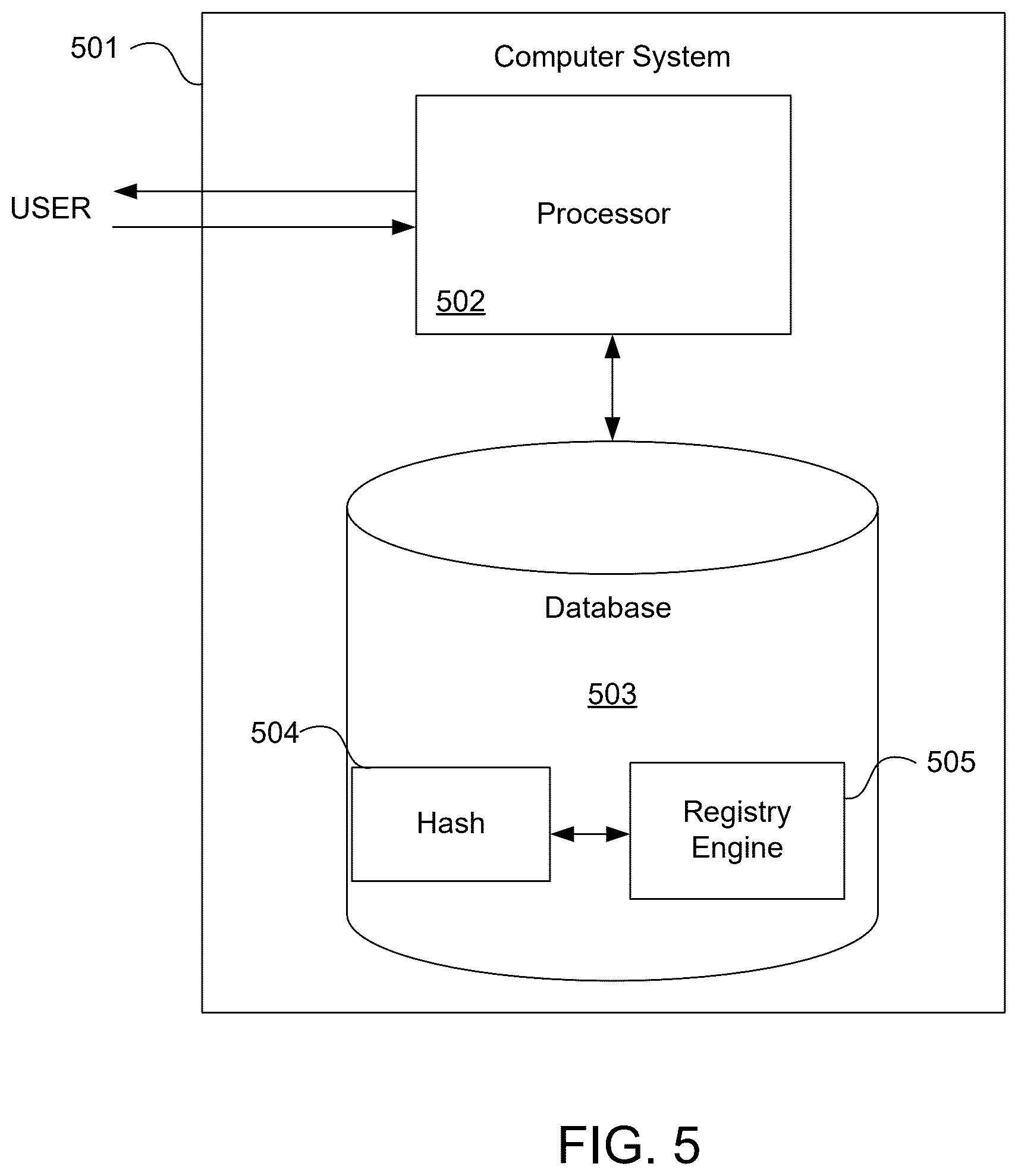 Patent US12602488 Figure 5 – Identifying security-relevant commits through architectural context