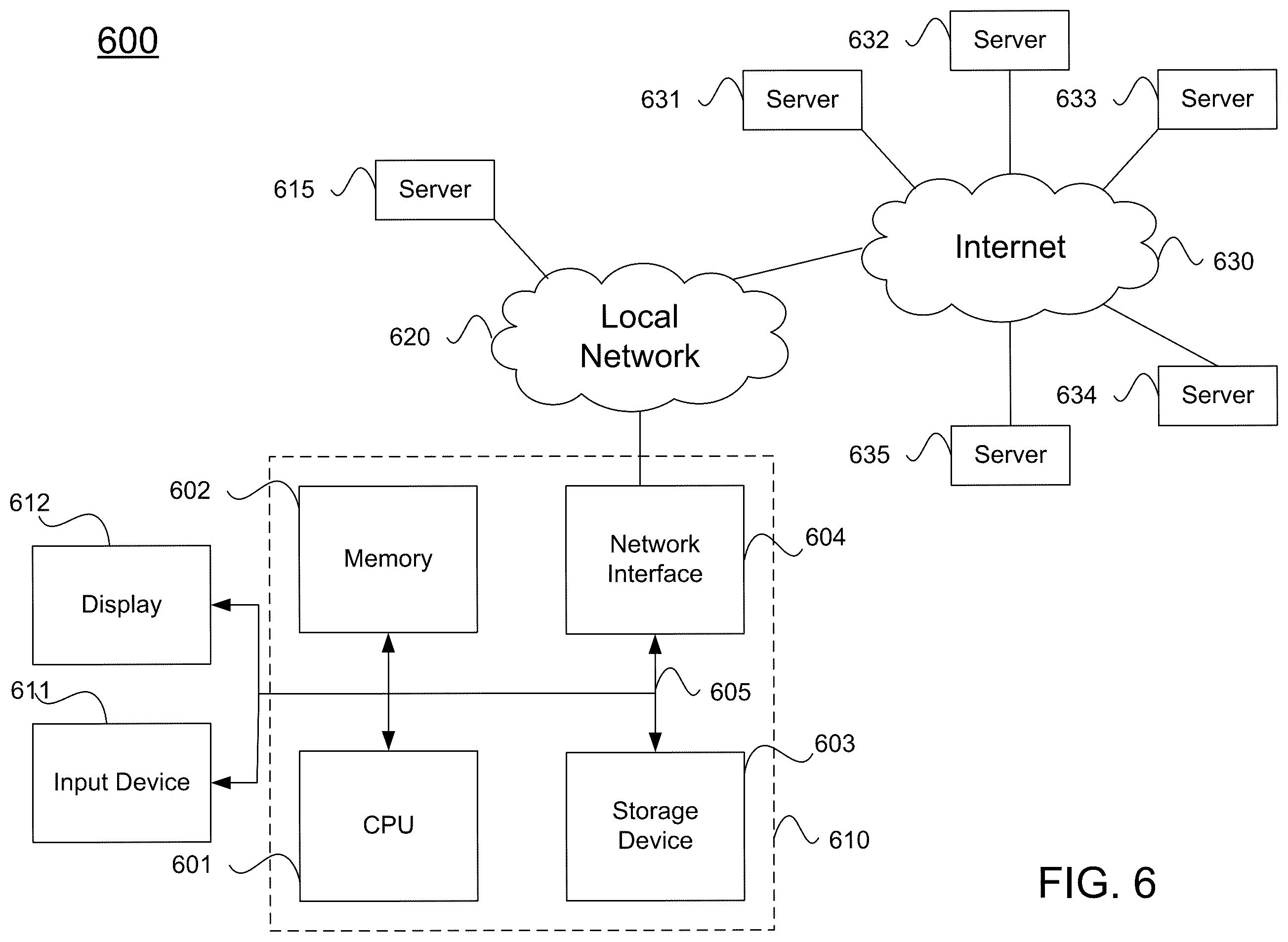 Patent US12602488 Figure 6 – Identifying security-relevant commits through architectural context