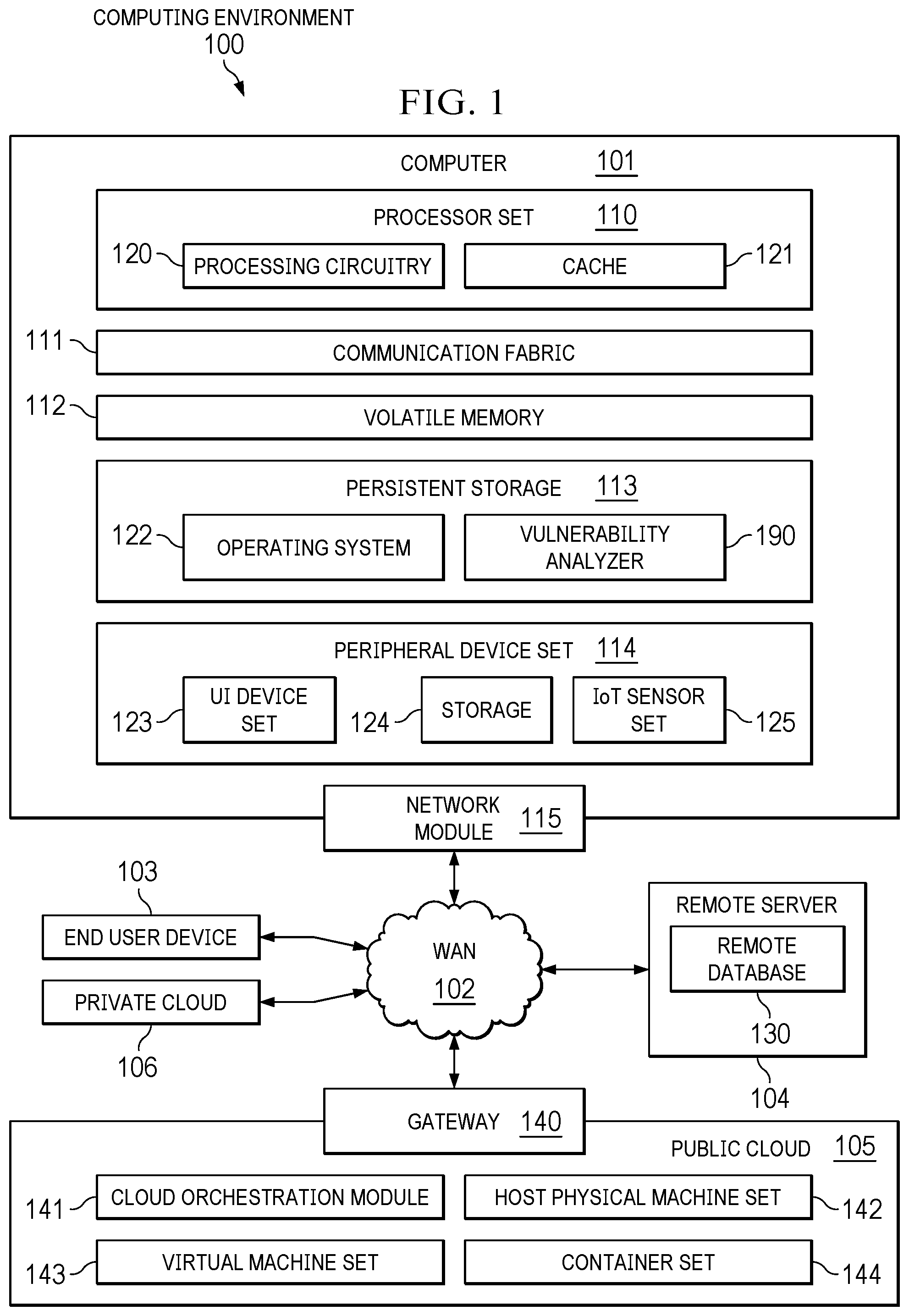 Patent US12602489 Figure 1 – Vulnerability applicability assessment and determination