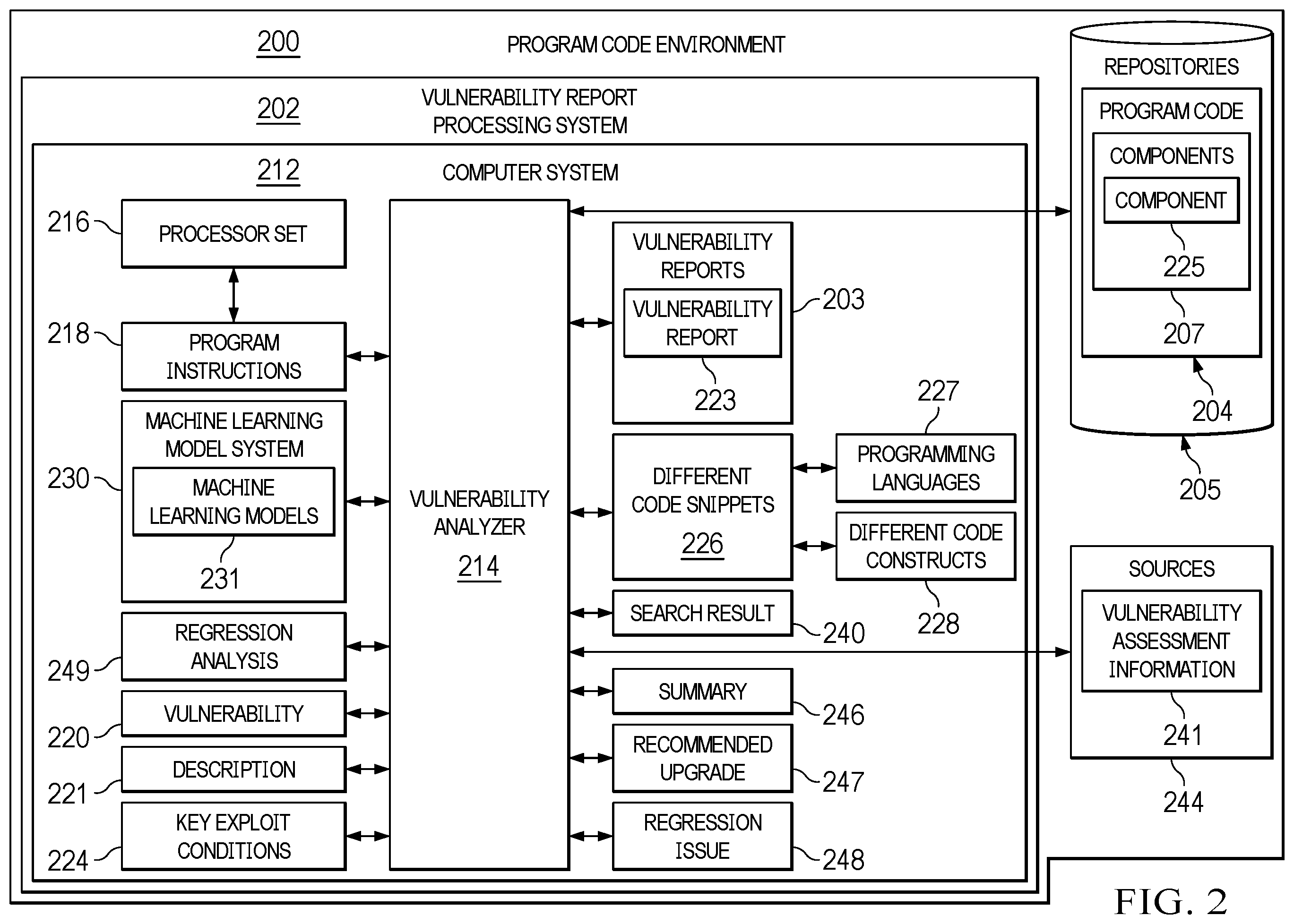 Patent US12602489 Figure 2 – Vulnerability applicability assessment and determination