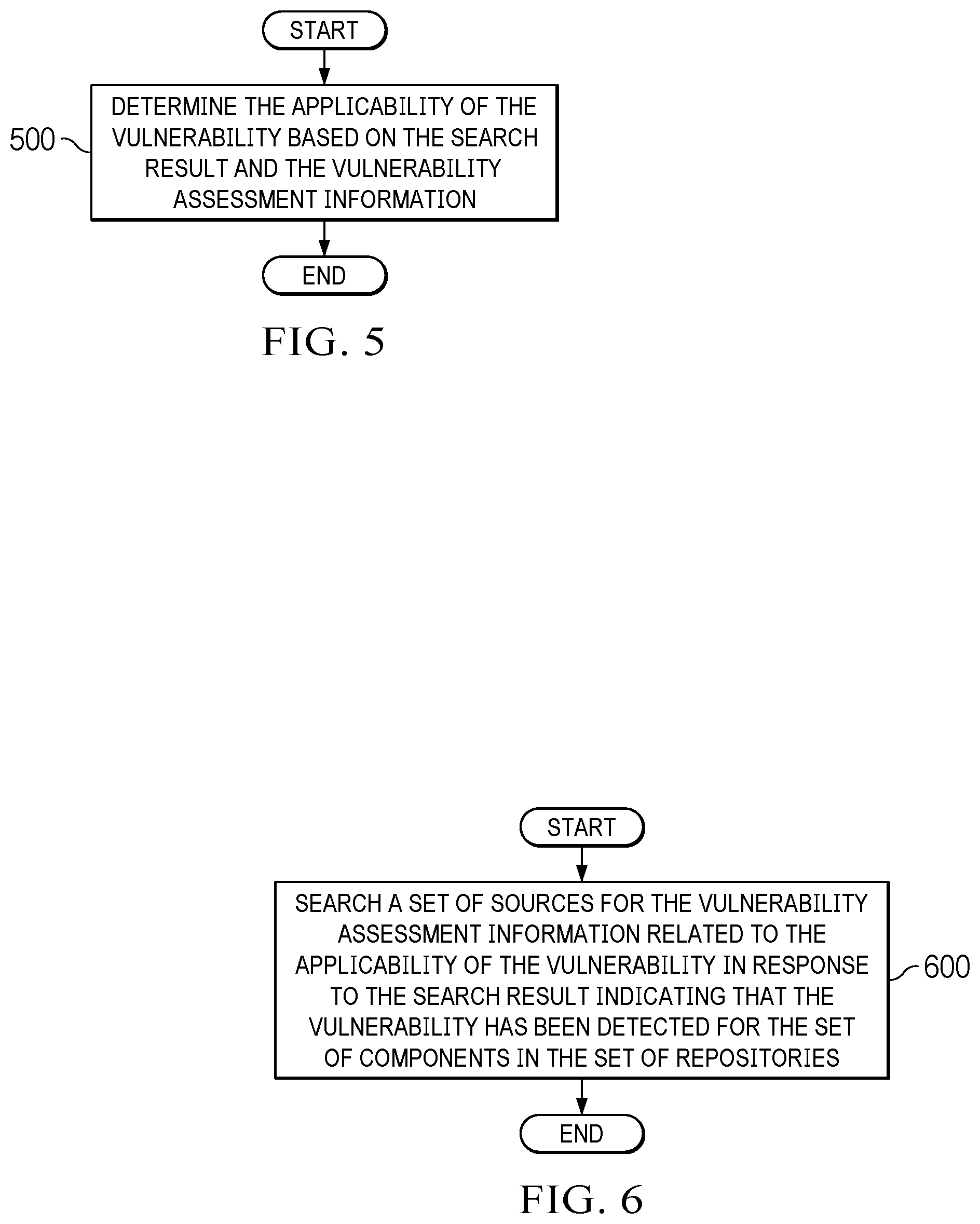 Patent US12602489 Figure 5 – Vulnerability applicability assessment and determination