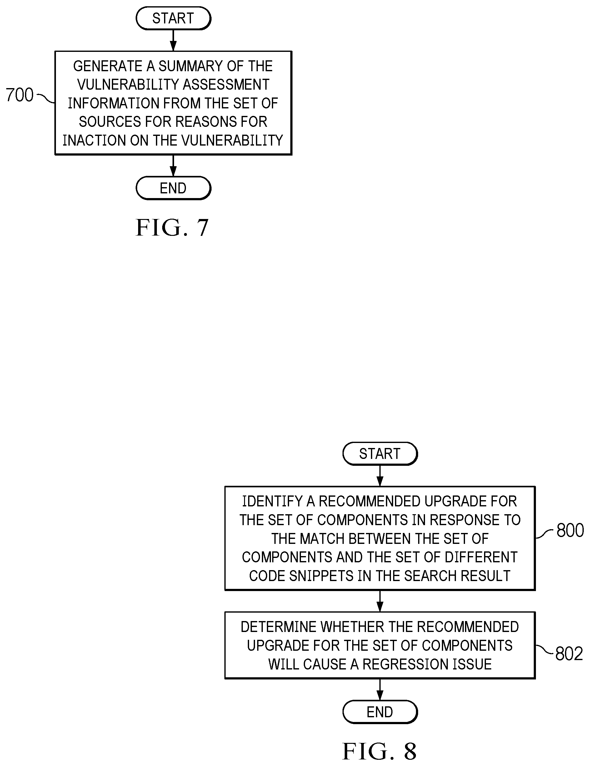 Patent US12602489 Figure 6 – Vulnerability applicability assessment and determination