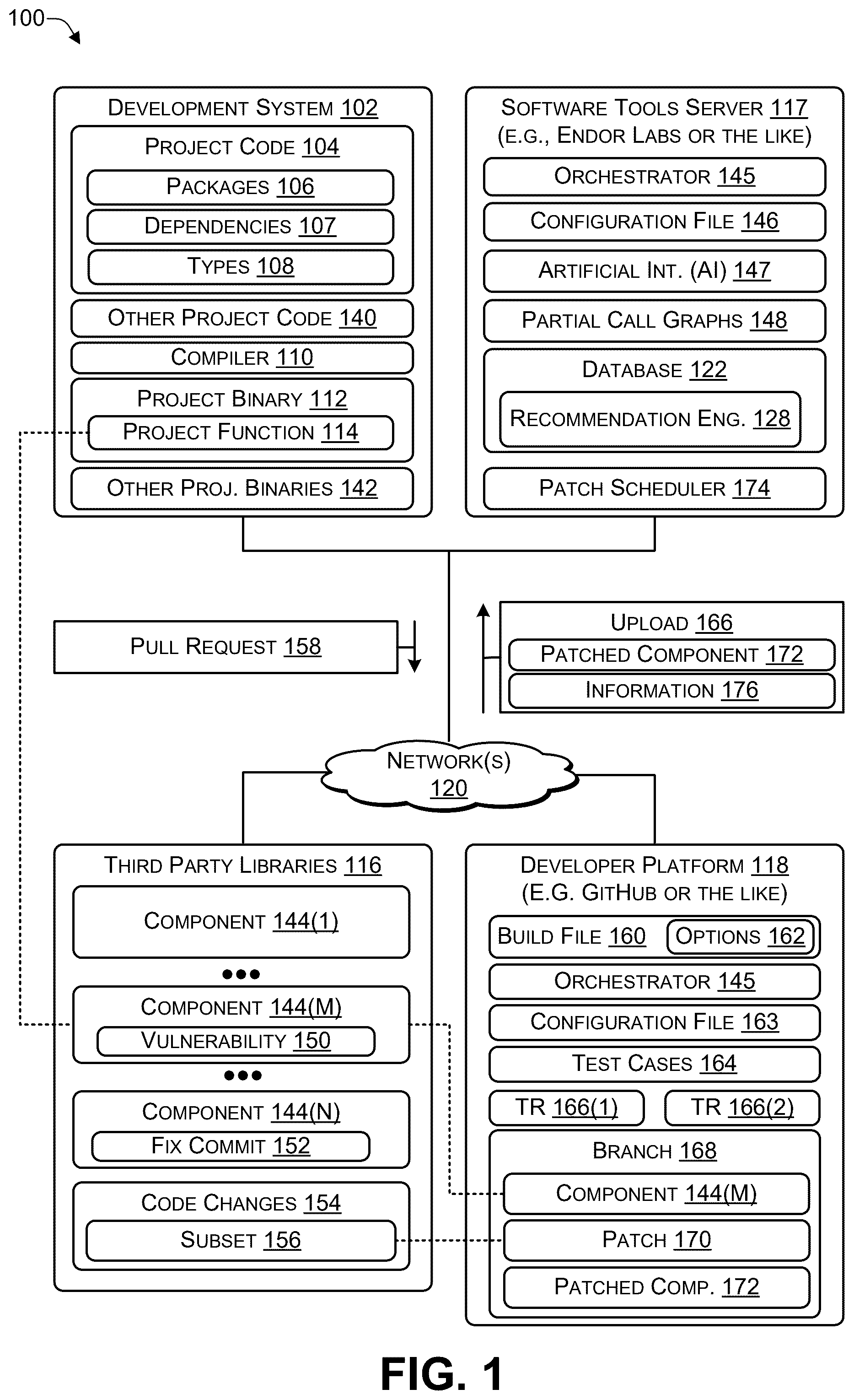 Patent US12602490 Figure 1 – Automated back-propagation of a fix using a reproducible build, test, and validation process to create a patched artifact
