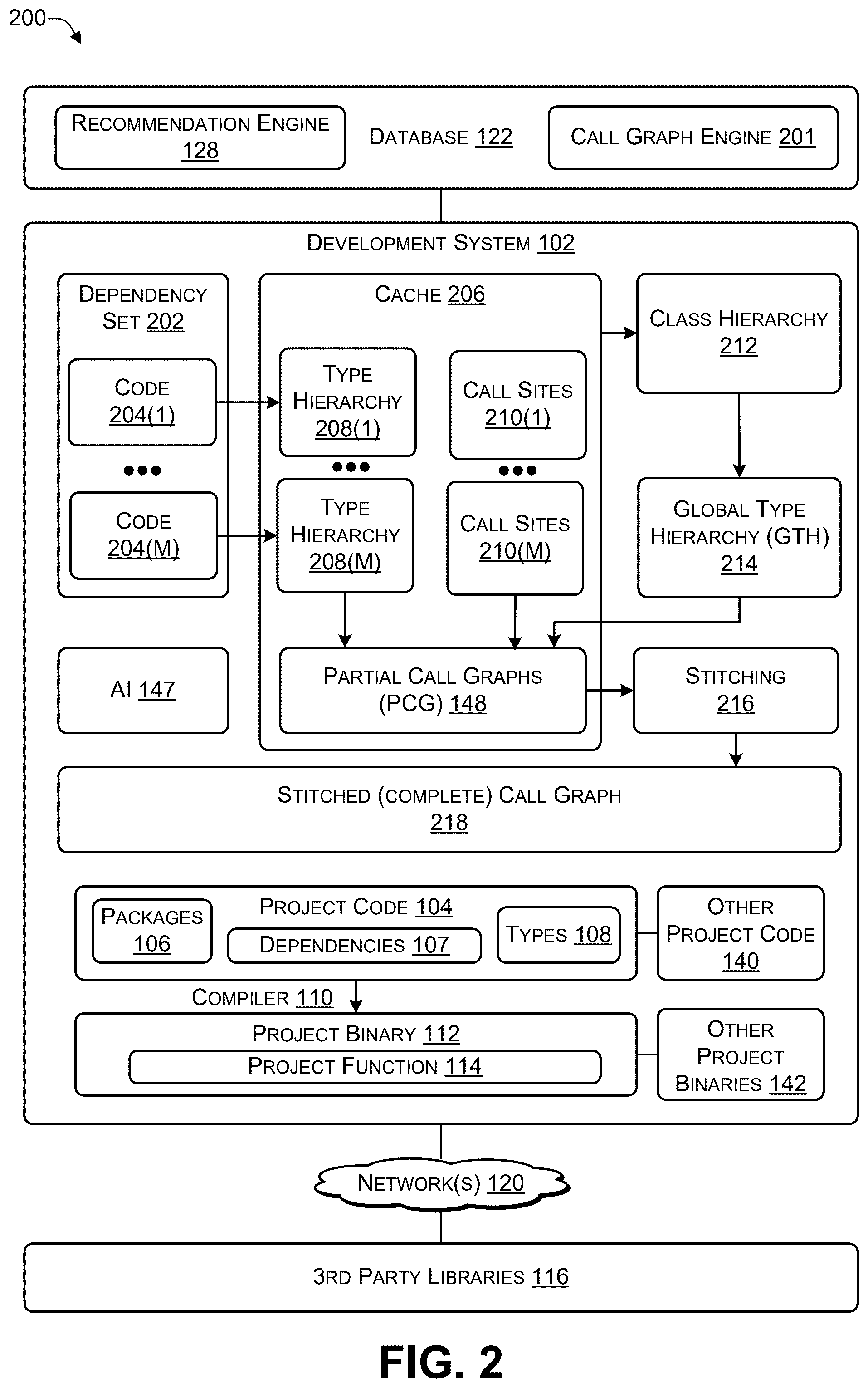 Patent US12602490 Figure 2 – Automated back-propagation of a fix using a reproducible build, test, and validation process to create a patched artifact
