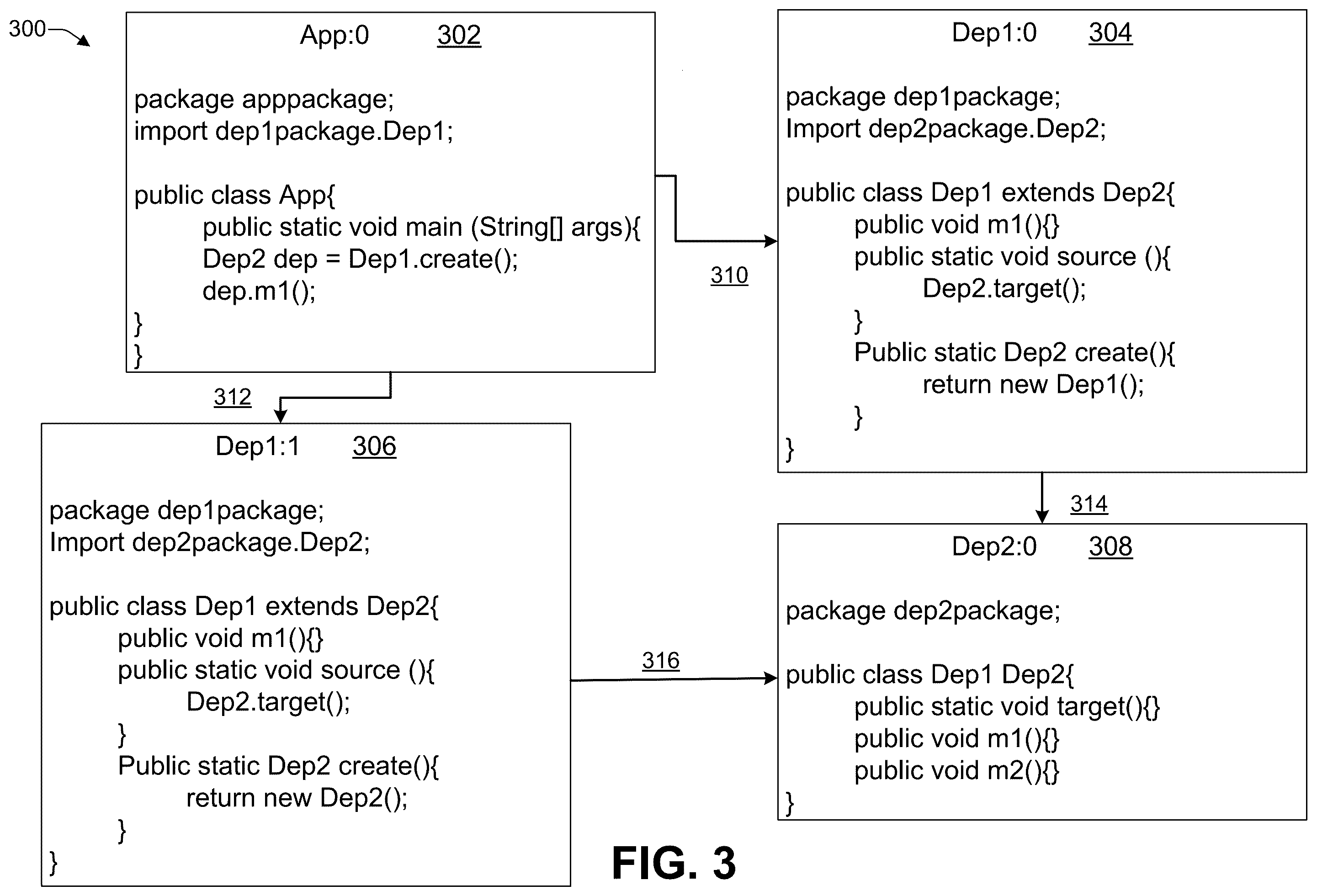 Patent US12602490 Figure 3 – Automated back-propagation of a fix using a reproducible build, test, and validation process to create a patched artifact