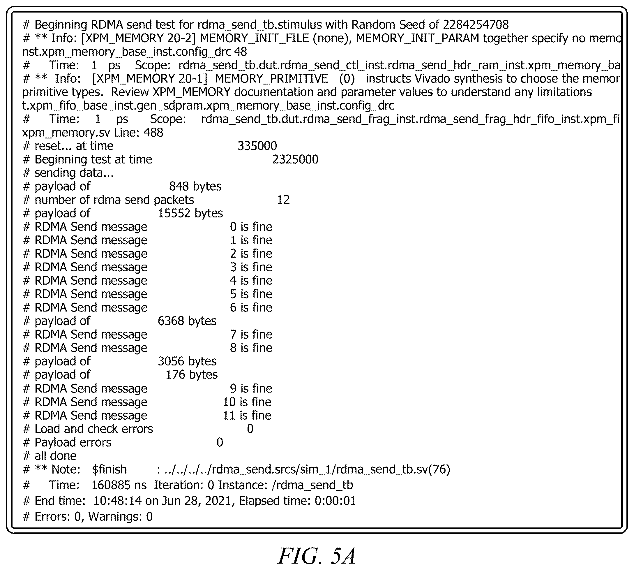 Patent US12602491 Figure 7 – Method and system for using secure remote direct memory access (RDMA) system