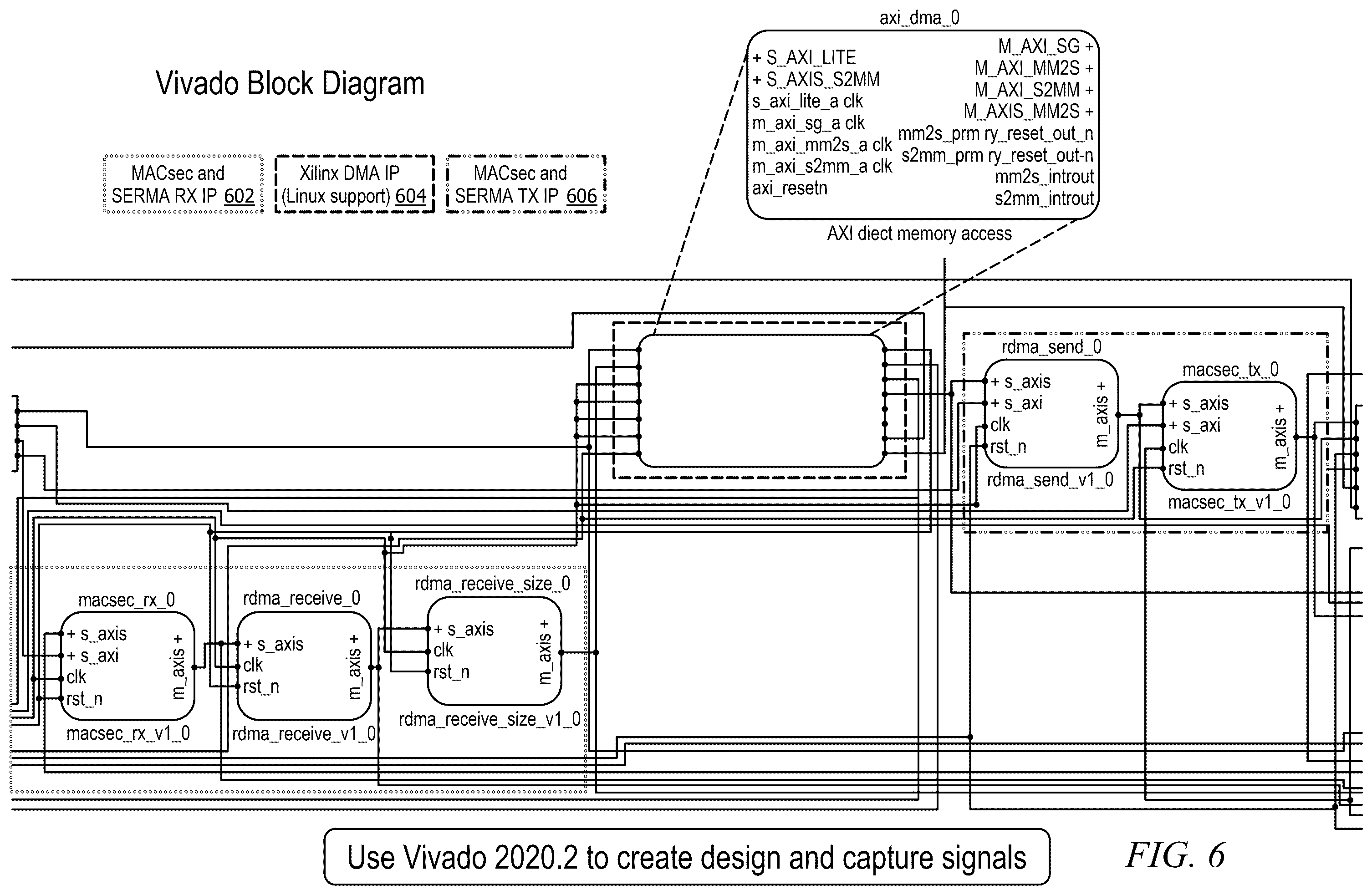 Patent US12602491 Figure 10 – Method and system for using secure remote direct memory access (RDMA) system