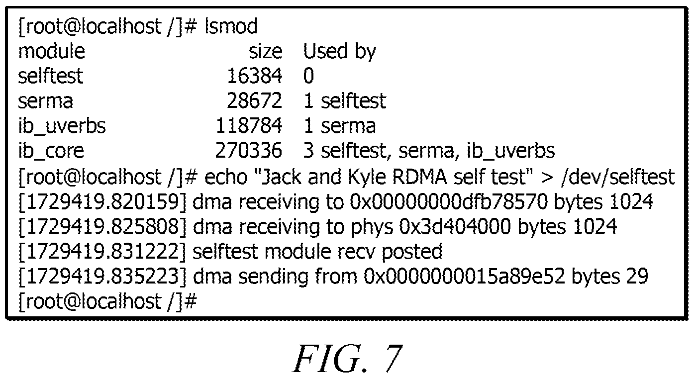 Patent US12602491 Figure 11 – Method and system for using secure remote direct memory access (RDMA) system
