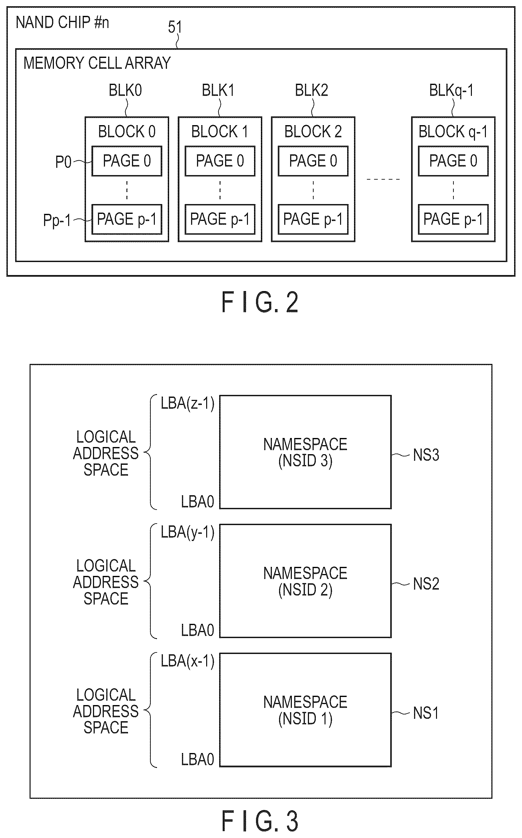 Patent US12602492 Figure 2 – Memory system and control method