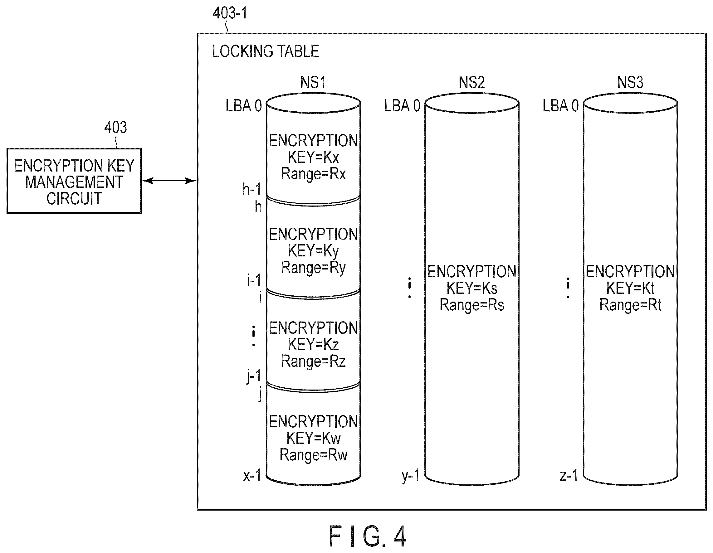 Patent US12602492 Figure 3 – Memory system and control method