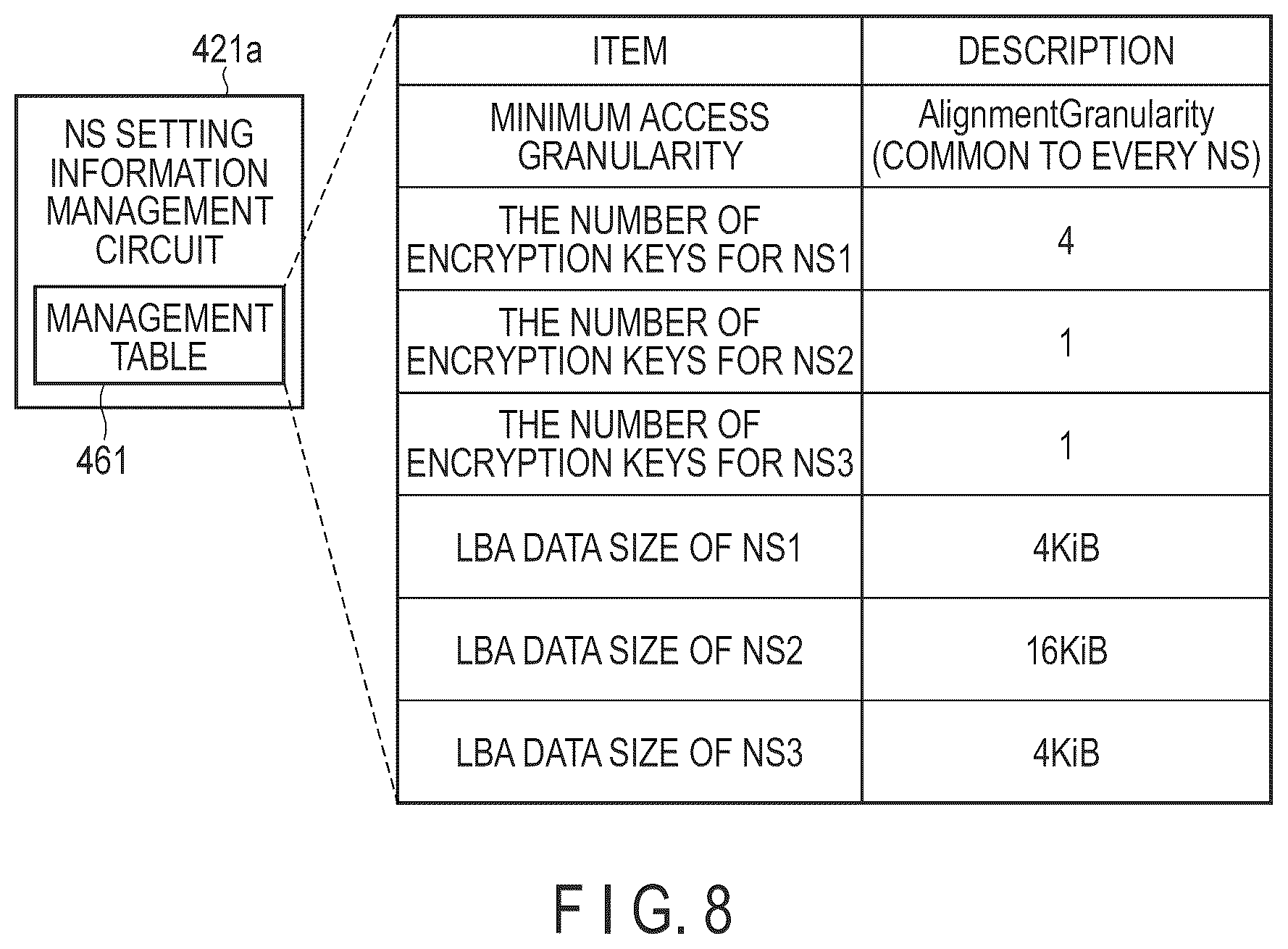 Patent US12602492 Figure 7 – Memory system and control method