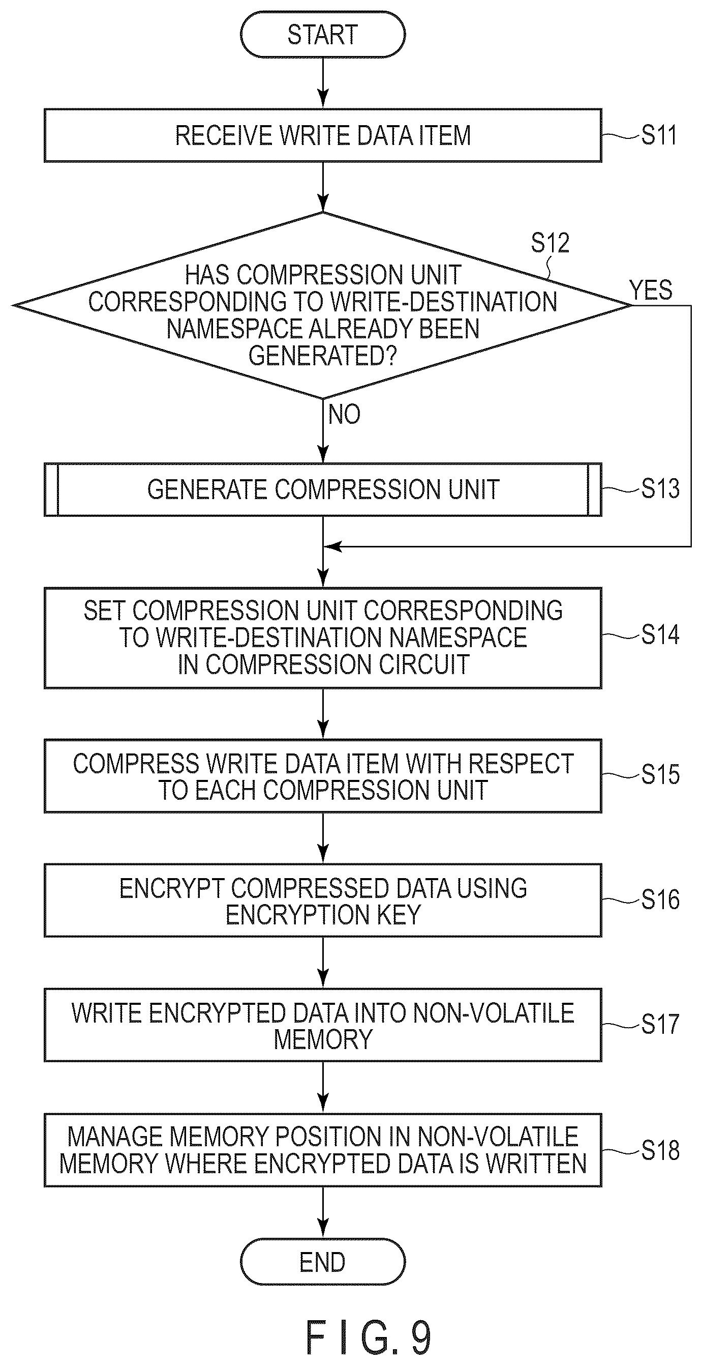 Patent US12602492 Figure 8 – Memory system and control method
