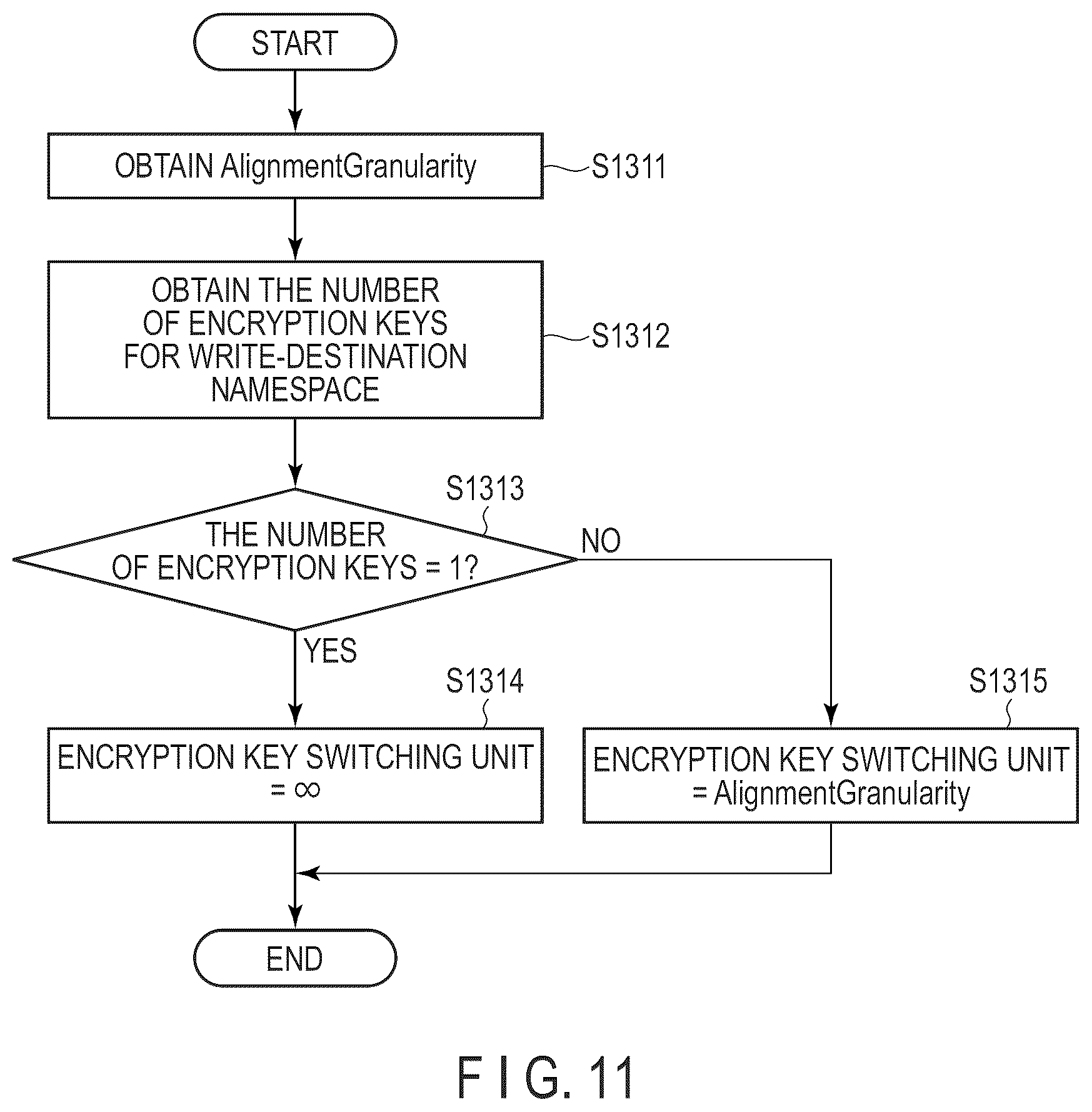Patent US12602492 Figure 10 – Memory system and control method