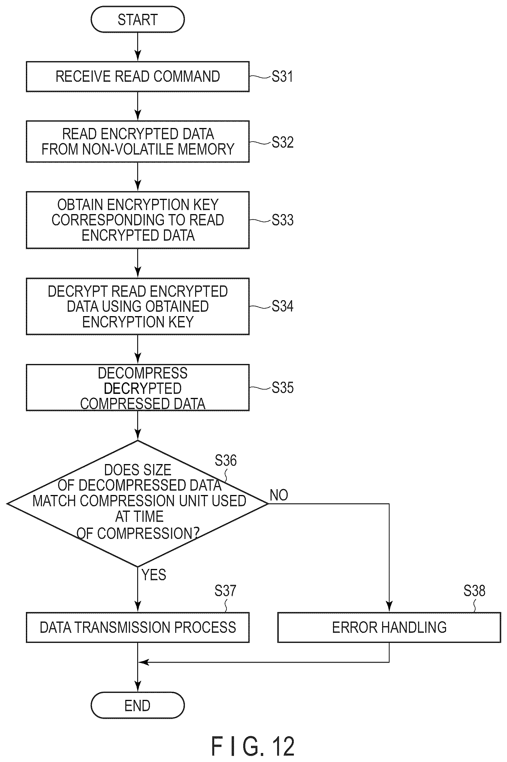 Patent US12602492 Figure 11 – Memory system and control method