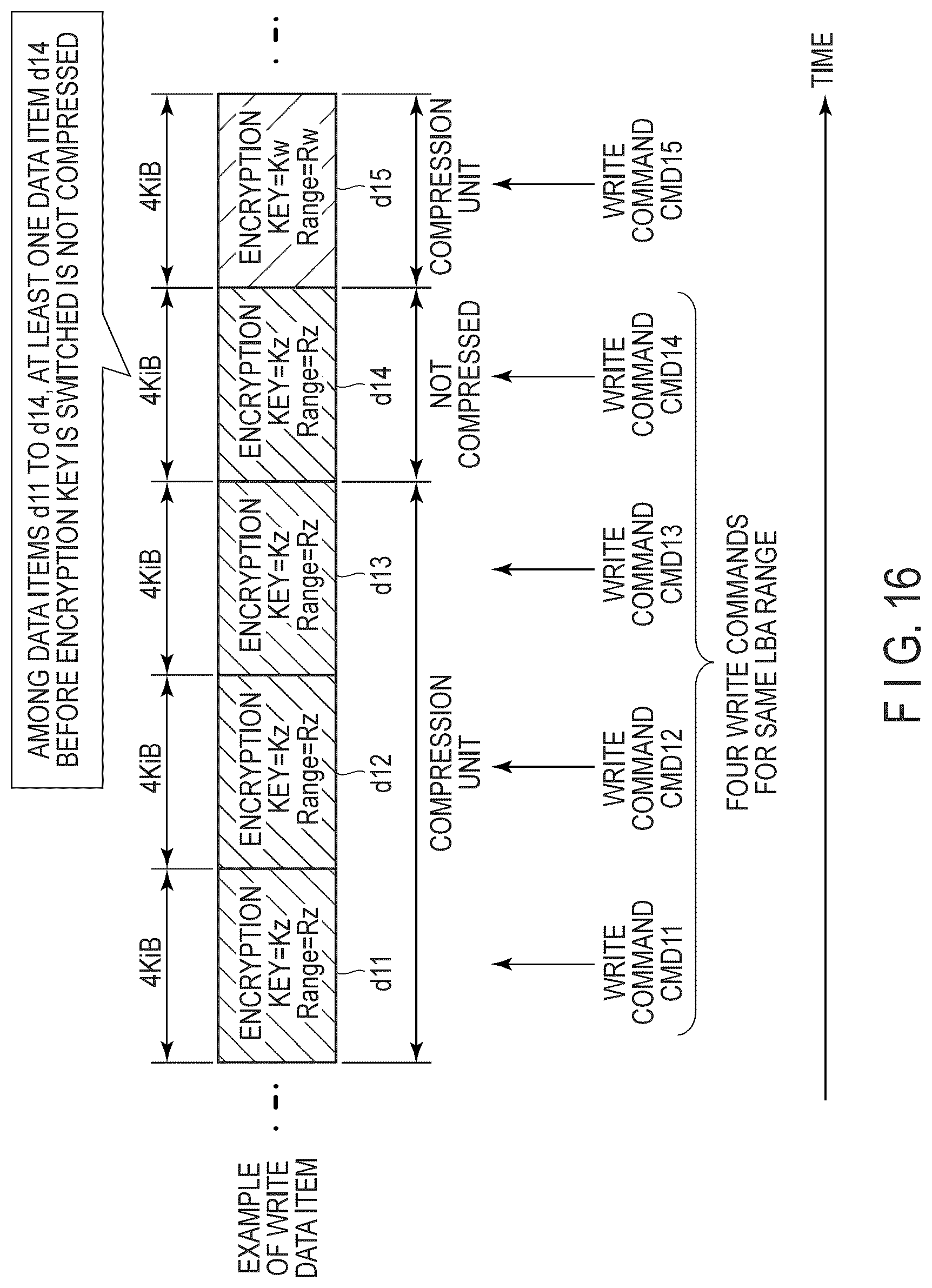 Patent US12602492 Figure 15 – Memory system and control method