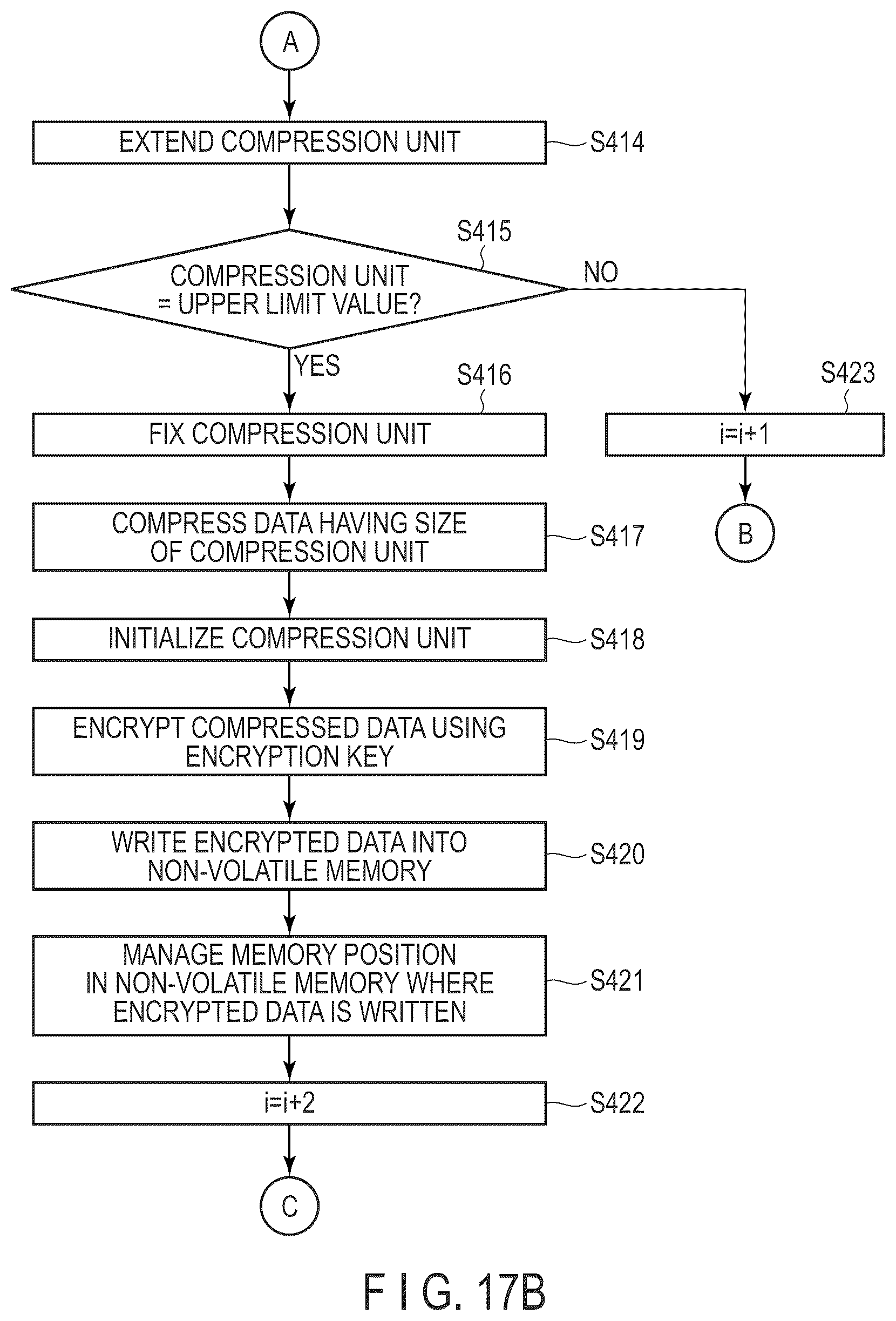 Patent US12602492 Figure 17 – Memory system and control method