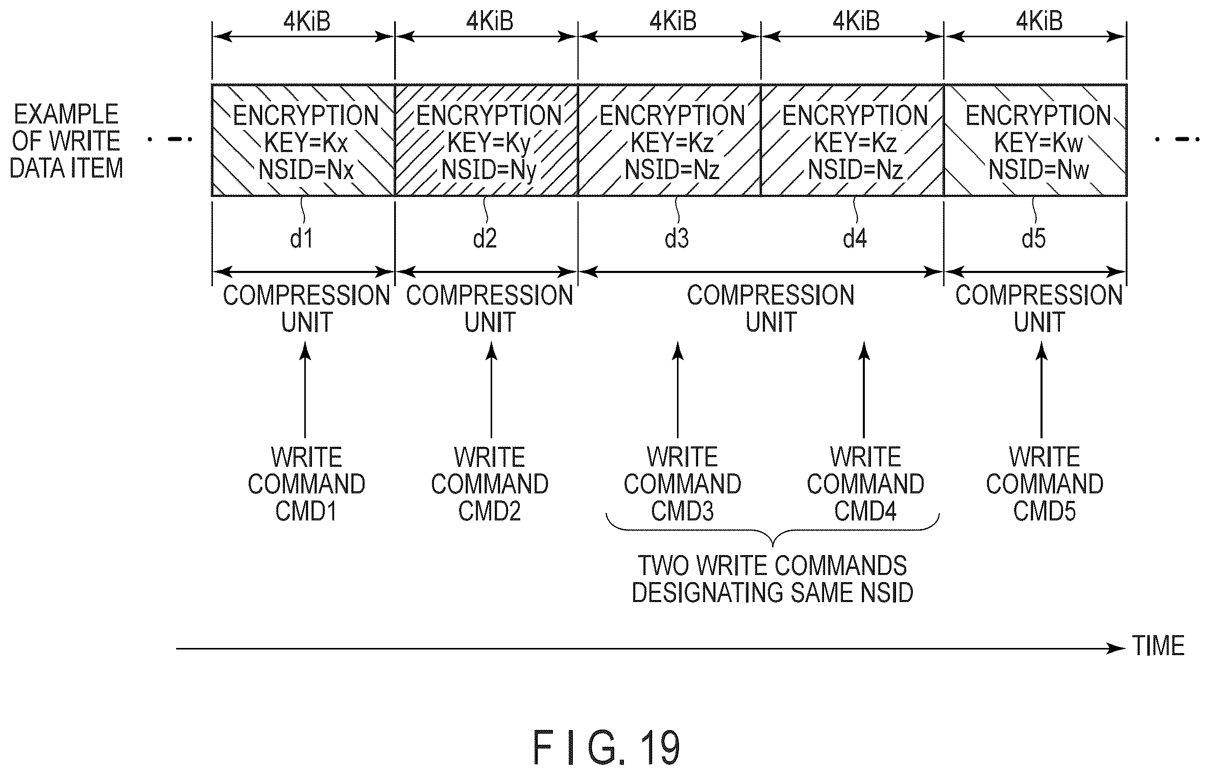 Patent US12602492 Figure 19 – Memory system and control method