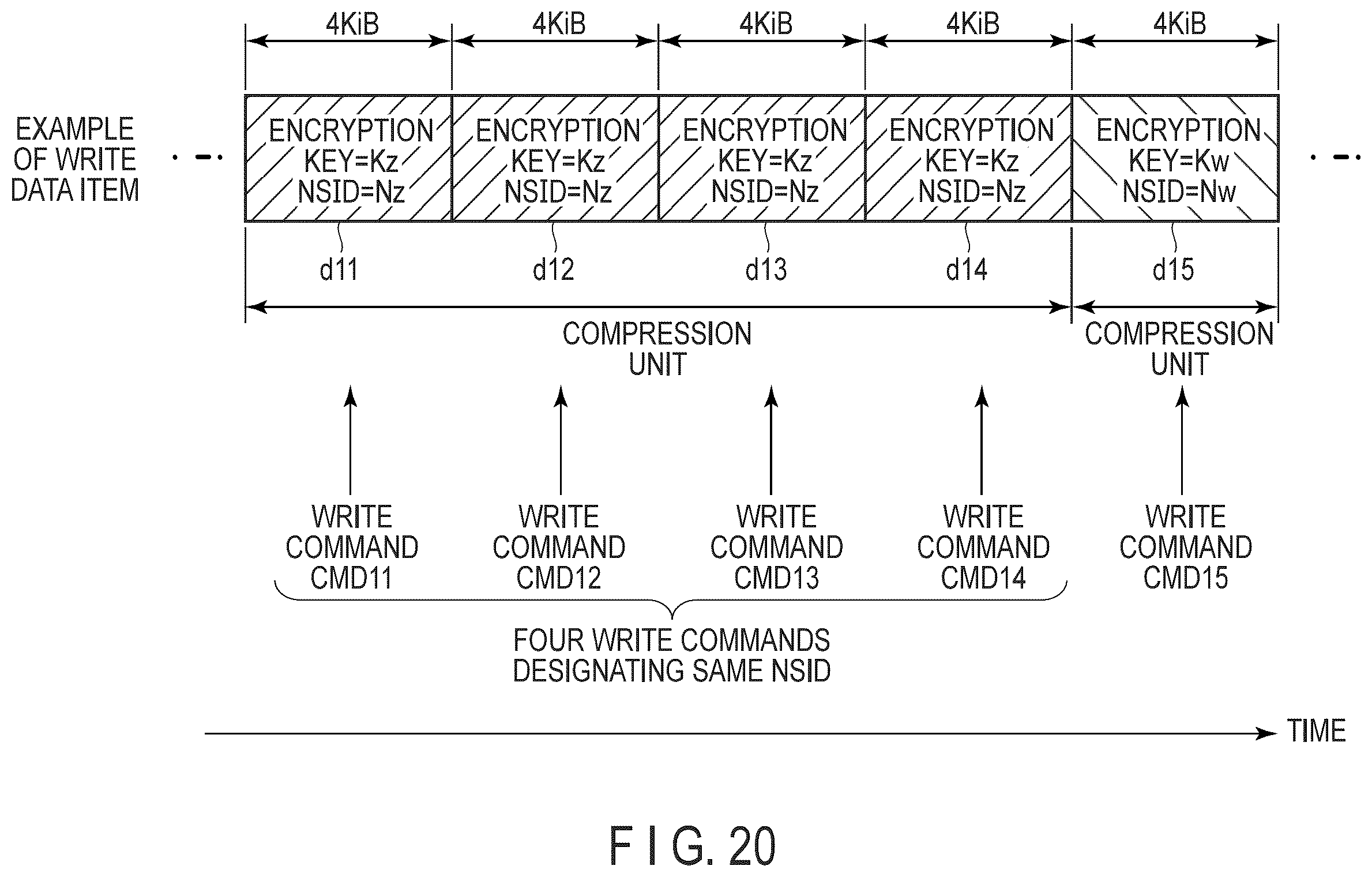 Patent US12602492 Figure 20 – Memory system and control method