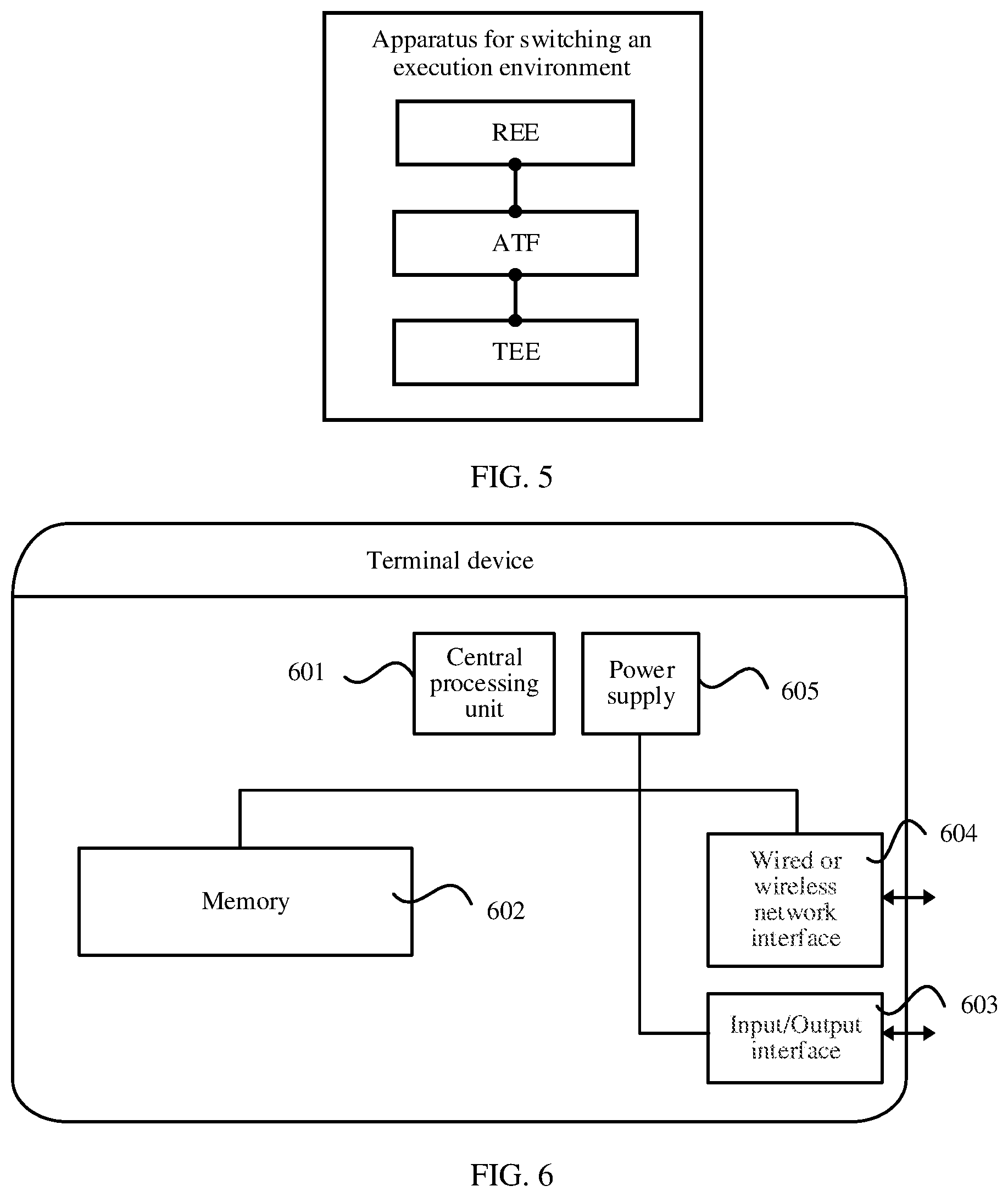 Patent US12602494 Figure 5 – Method for switching execution environment and related device thereof