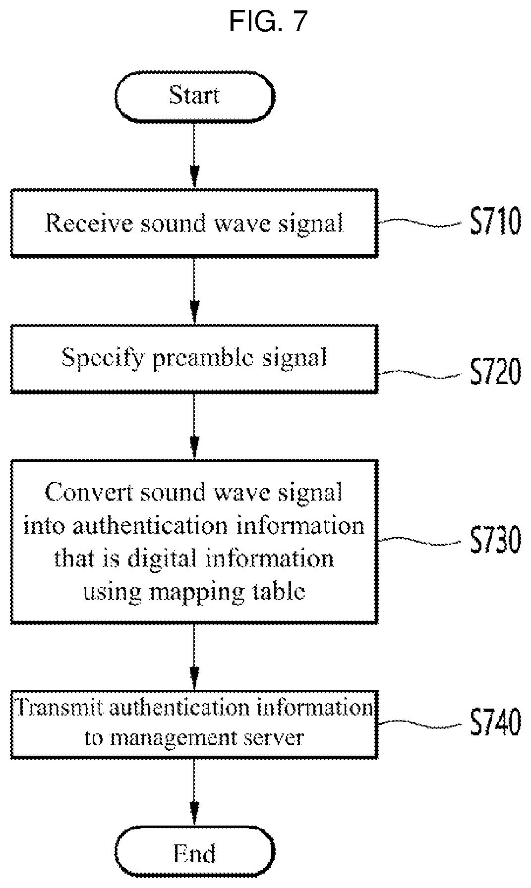 Patent US12602495 Figure 5 – Authentication information transmission device using inaudible sound wave communication
