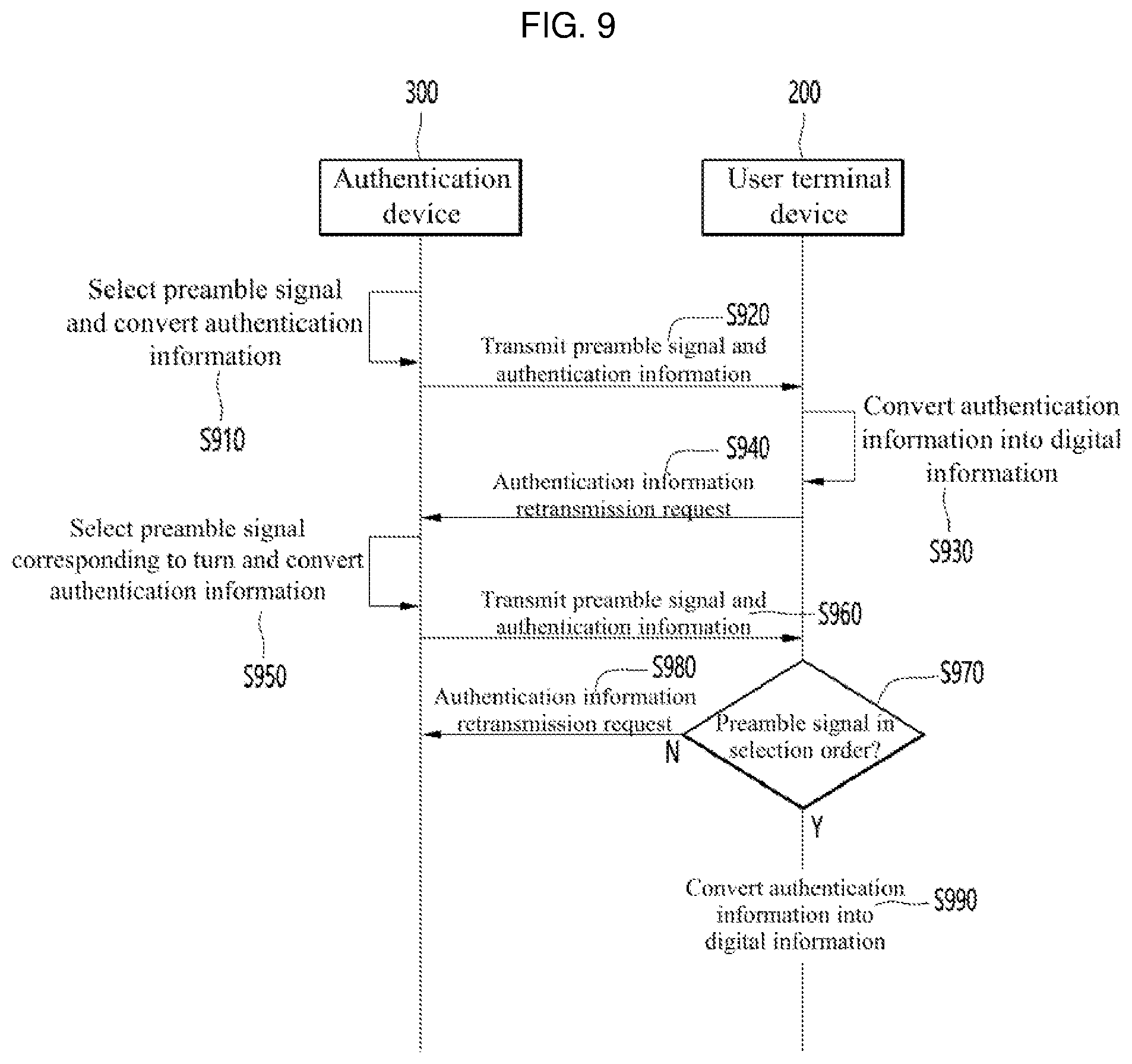 Patent US12602495 Figure 7 – Authentication information transmission device using inaudible sound wave communication