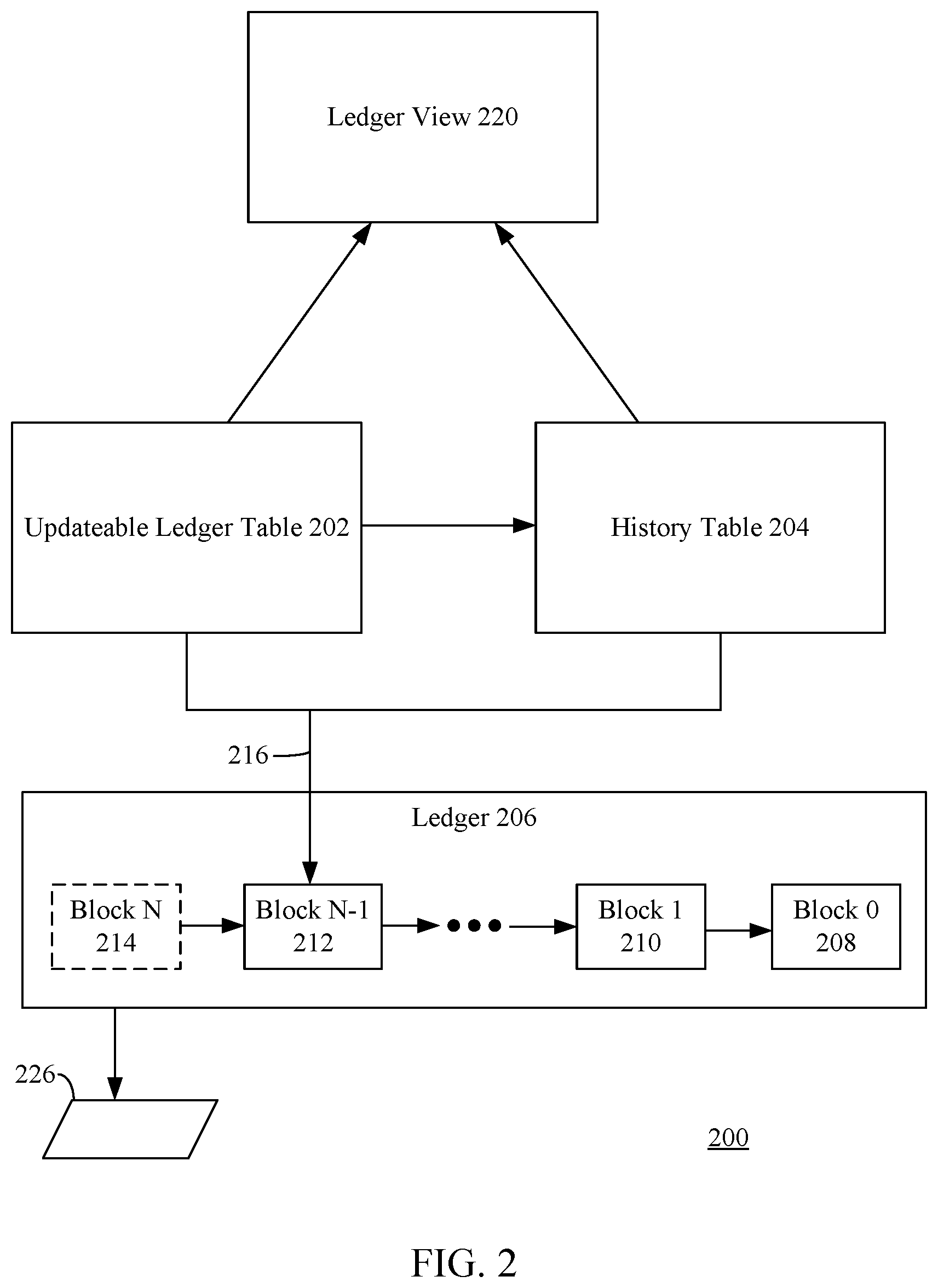 Patent US12602497 Figure 2 – Verifiable attribute maps