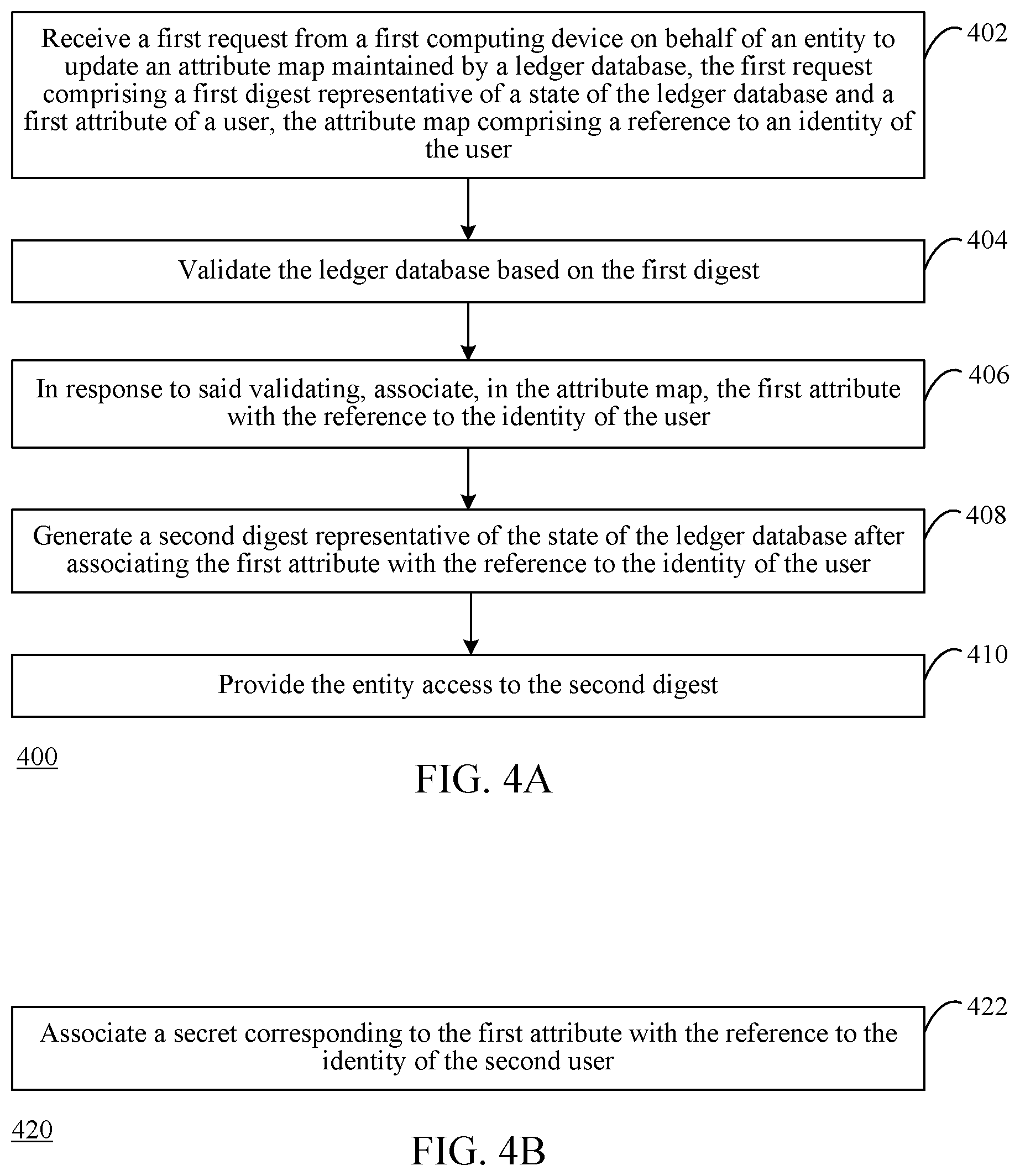 Patent US12602497 Figure 4 – Verifiable attribute maps