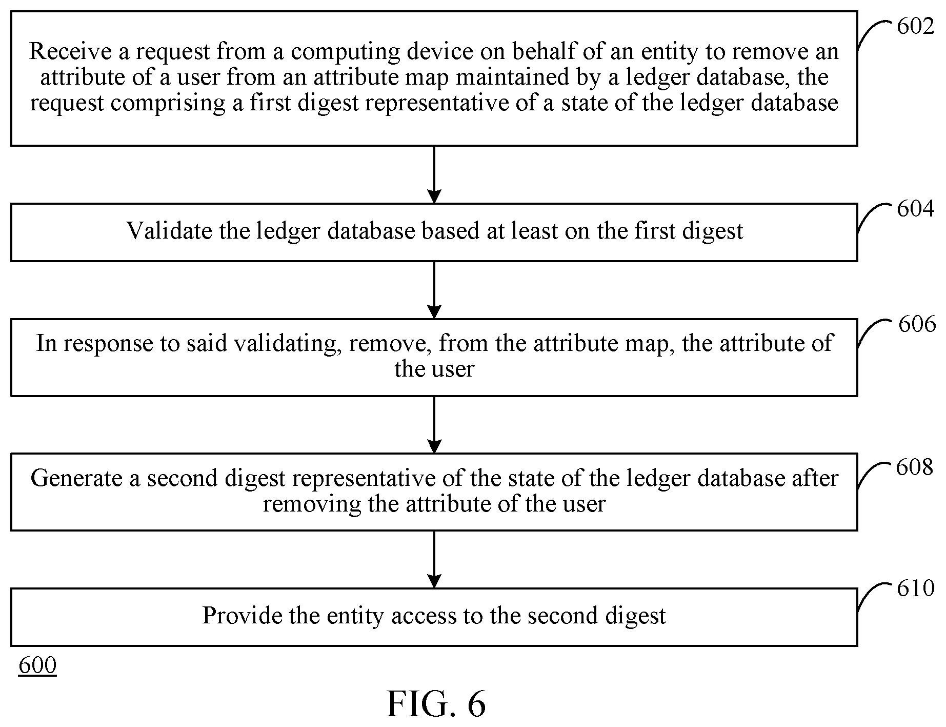 Patent US12602497 Figure 6 – Verifiable attribute maps