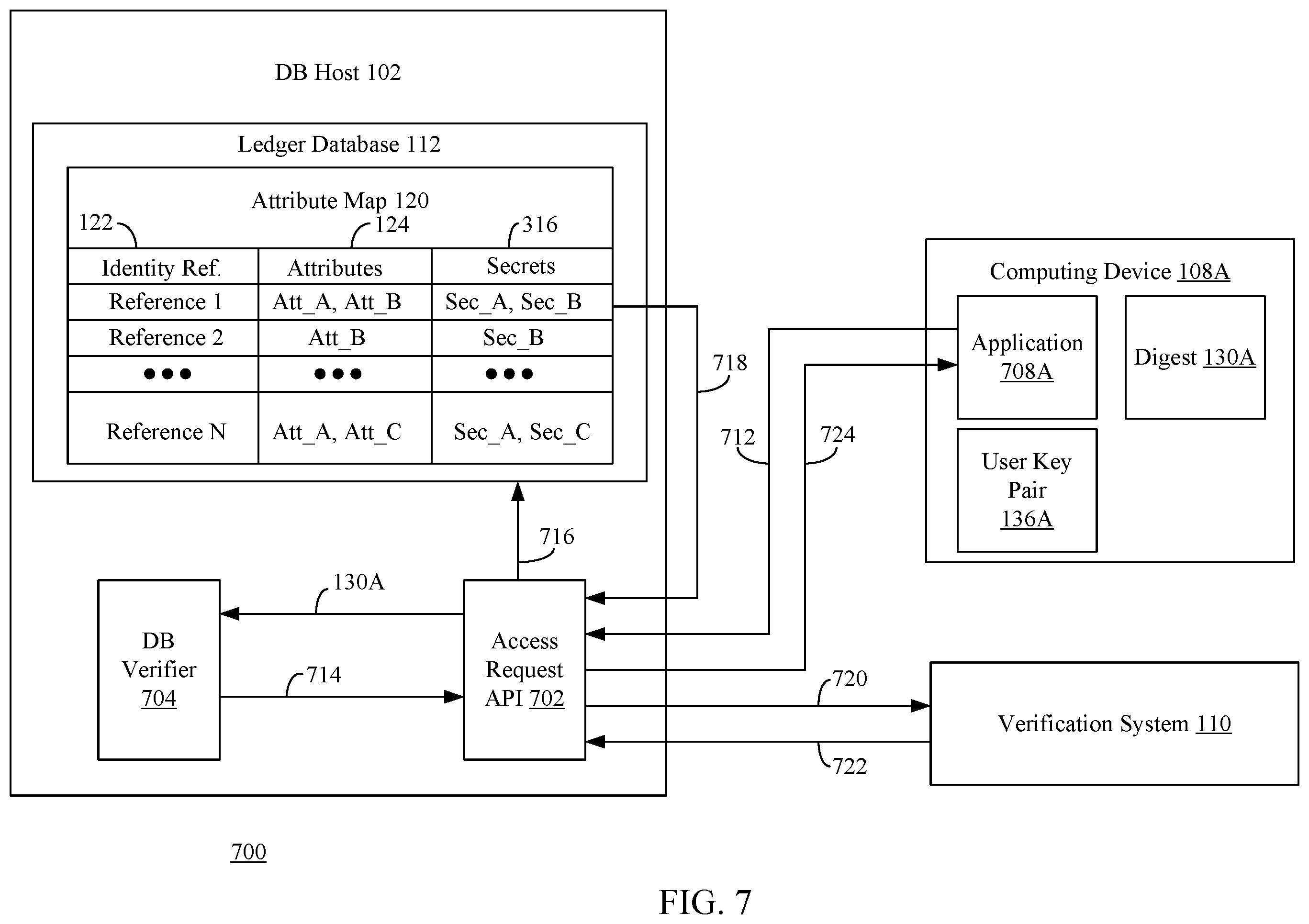 Patent US12602497 Figure 7 – Verifiable attribute maps
