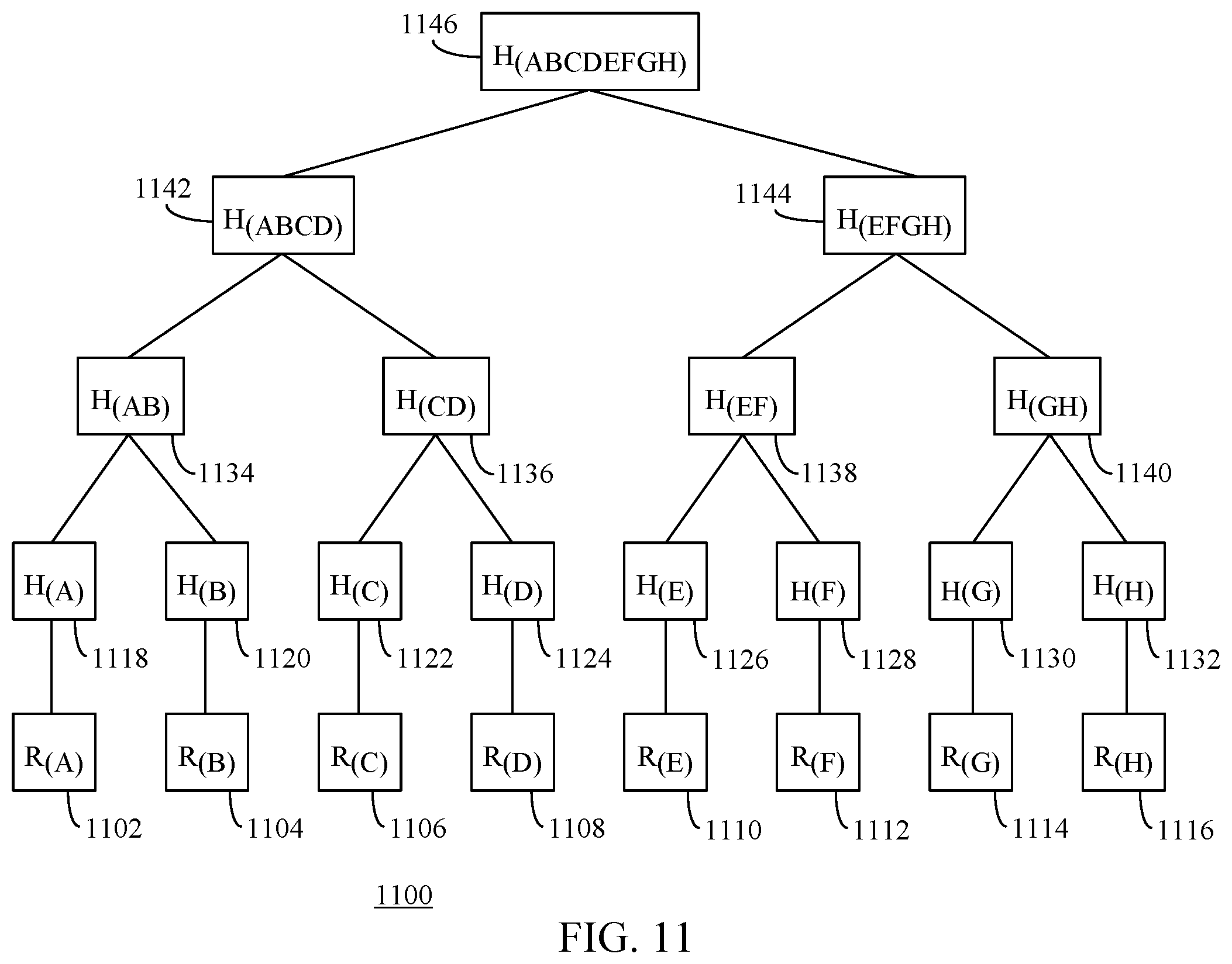 Patent US12602497 Figure 10 – Verifiable attribute maps