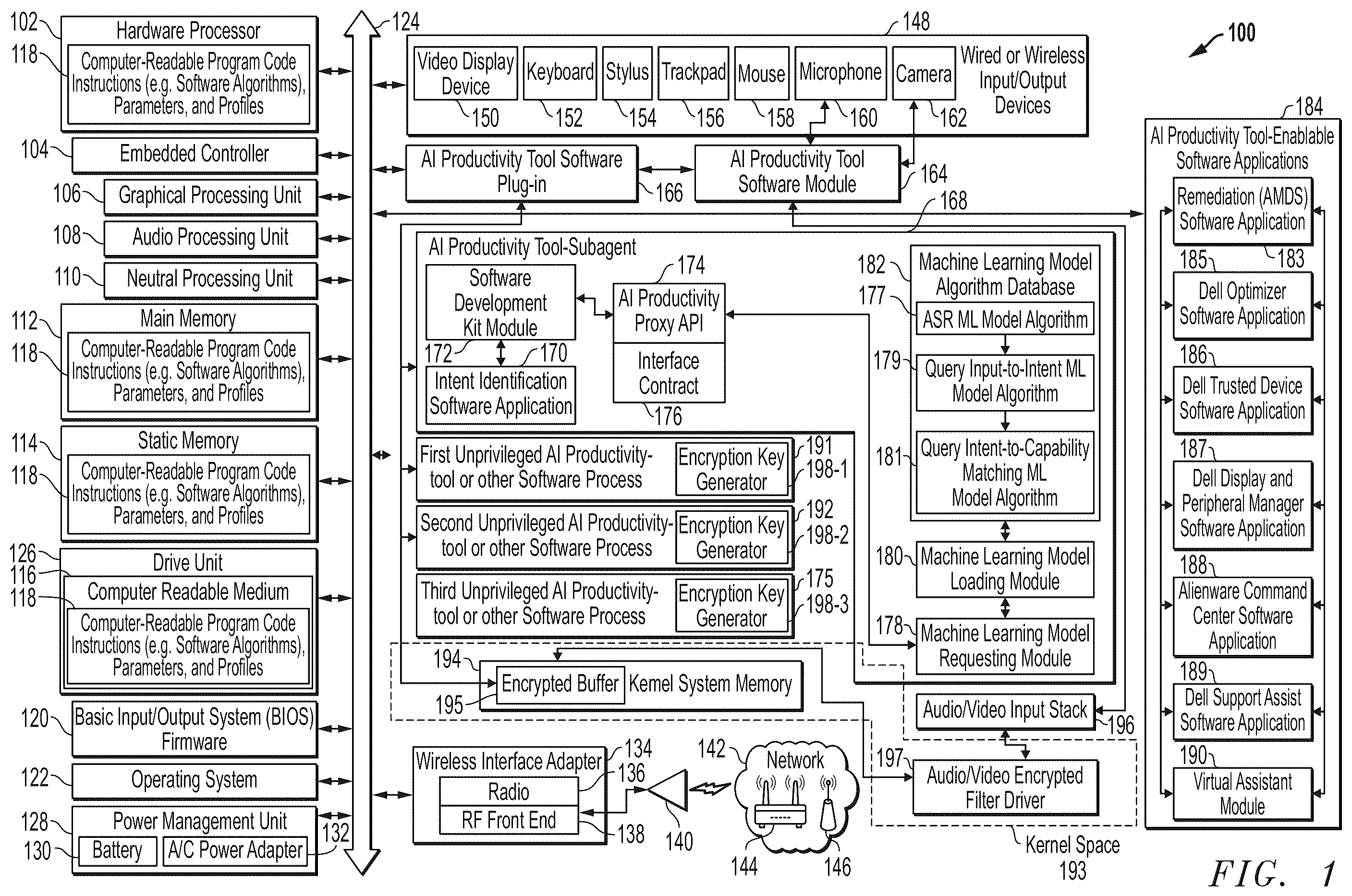 Patent US12602498 Figure 1 – System and method for securing audio and video data for artificial intelligence operations on an information handling system