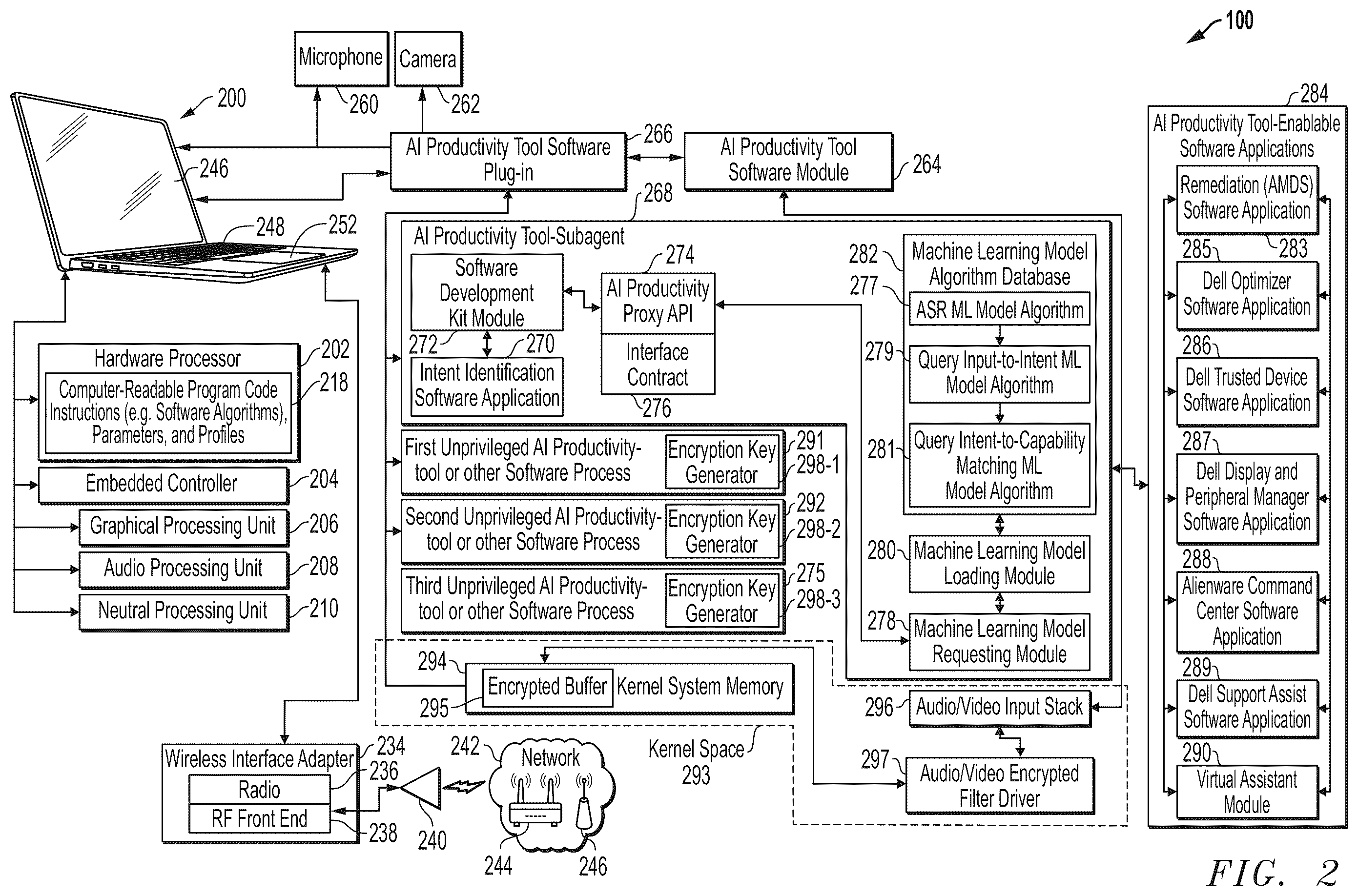 Patent US12602498 Figure 2 – System and method for securing audio and video data for artificial intelligence operations on an information handling system