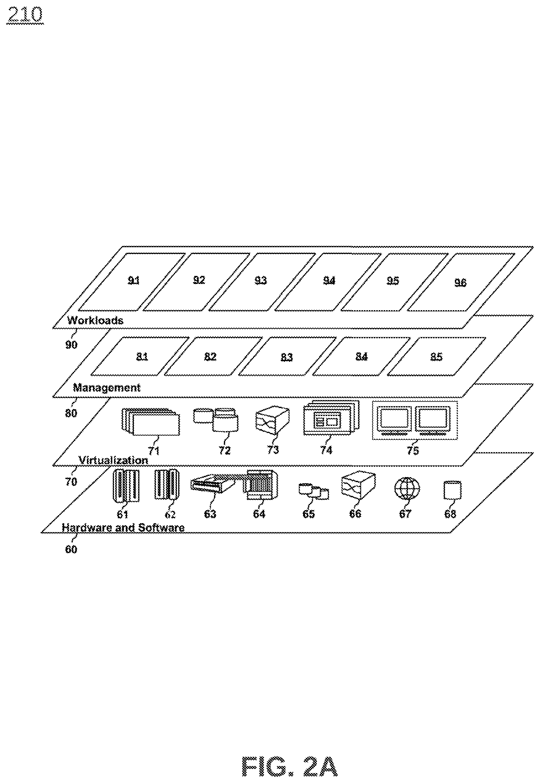 Patent US12602499 Figure 3 – Data access under regulatory constraints