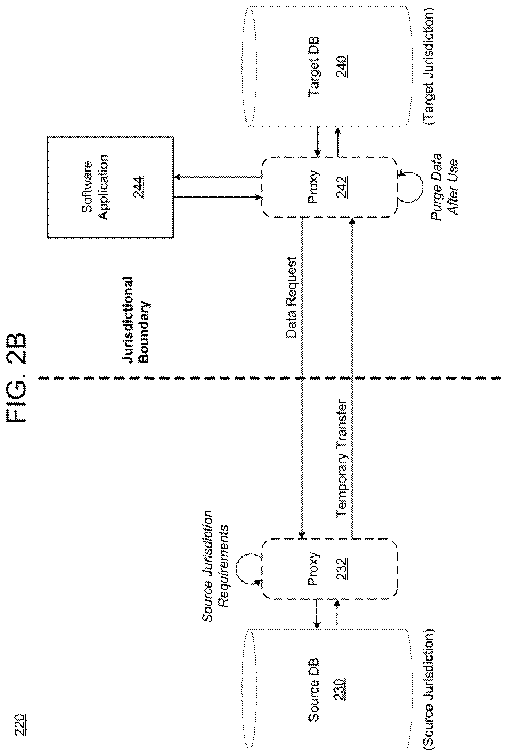 Patent US12602499 Figure 4 – Data access under regulatory constraints